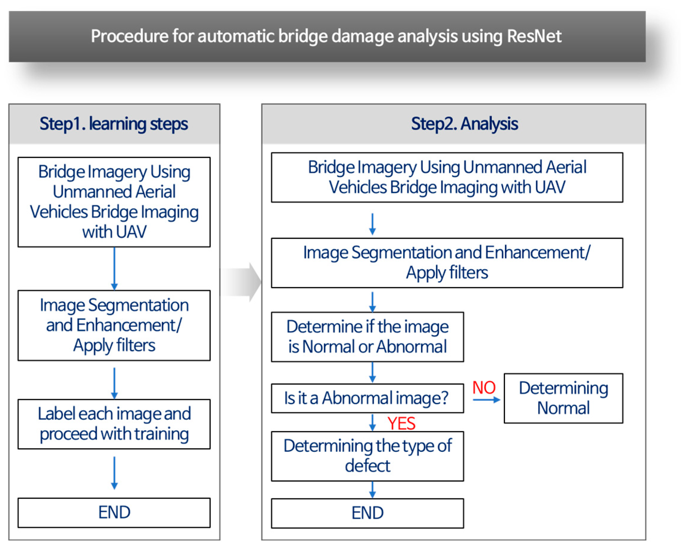 Applsci 13 11800 g006