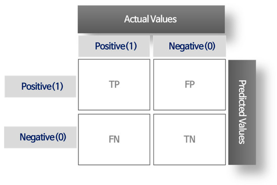 Applsci 13 11800 g009