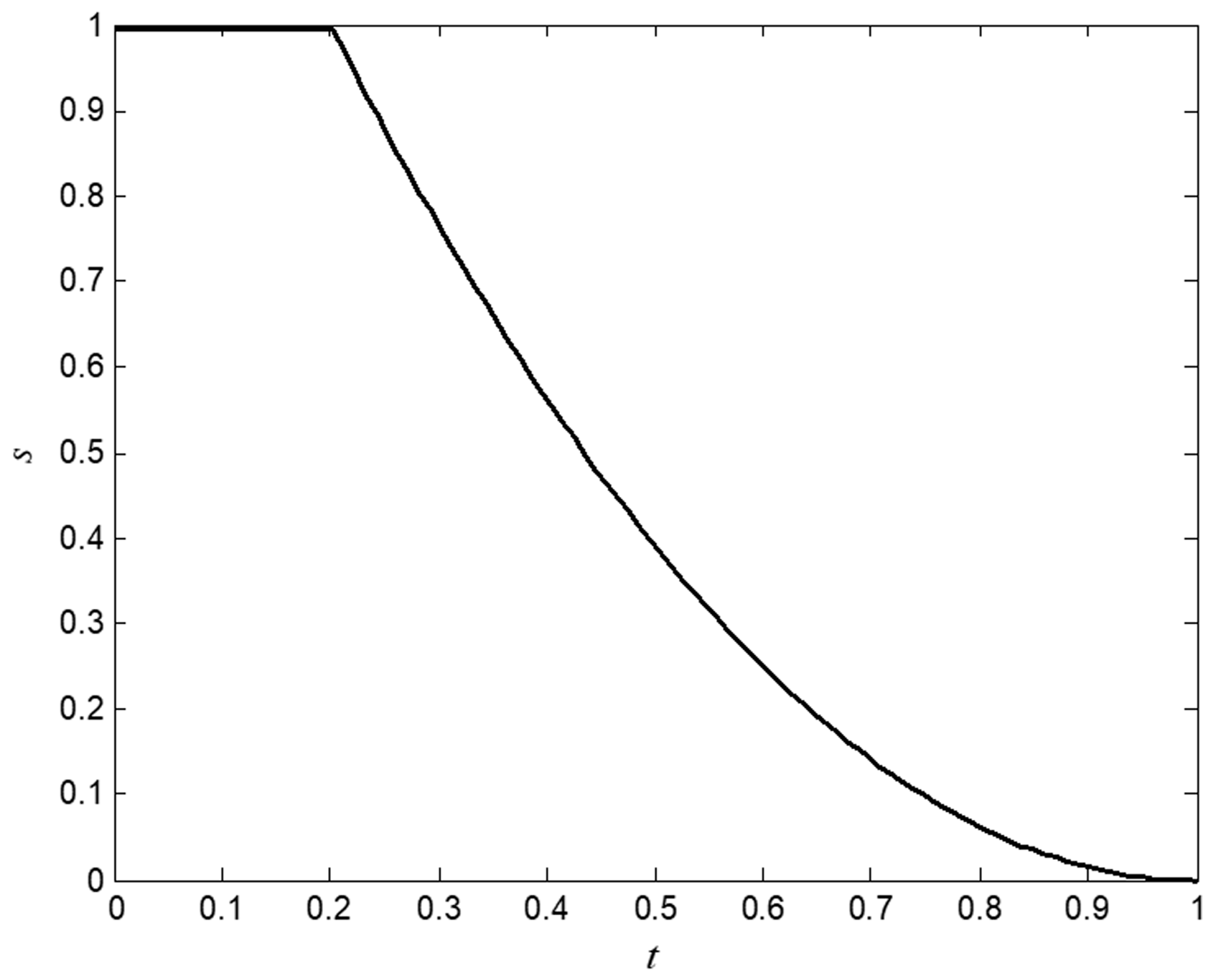 Applsci 13 11801 g003