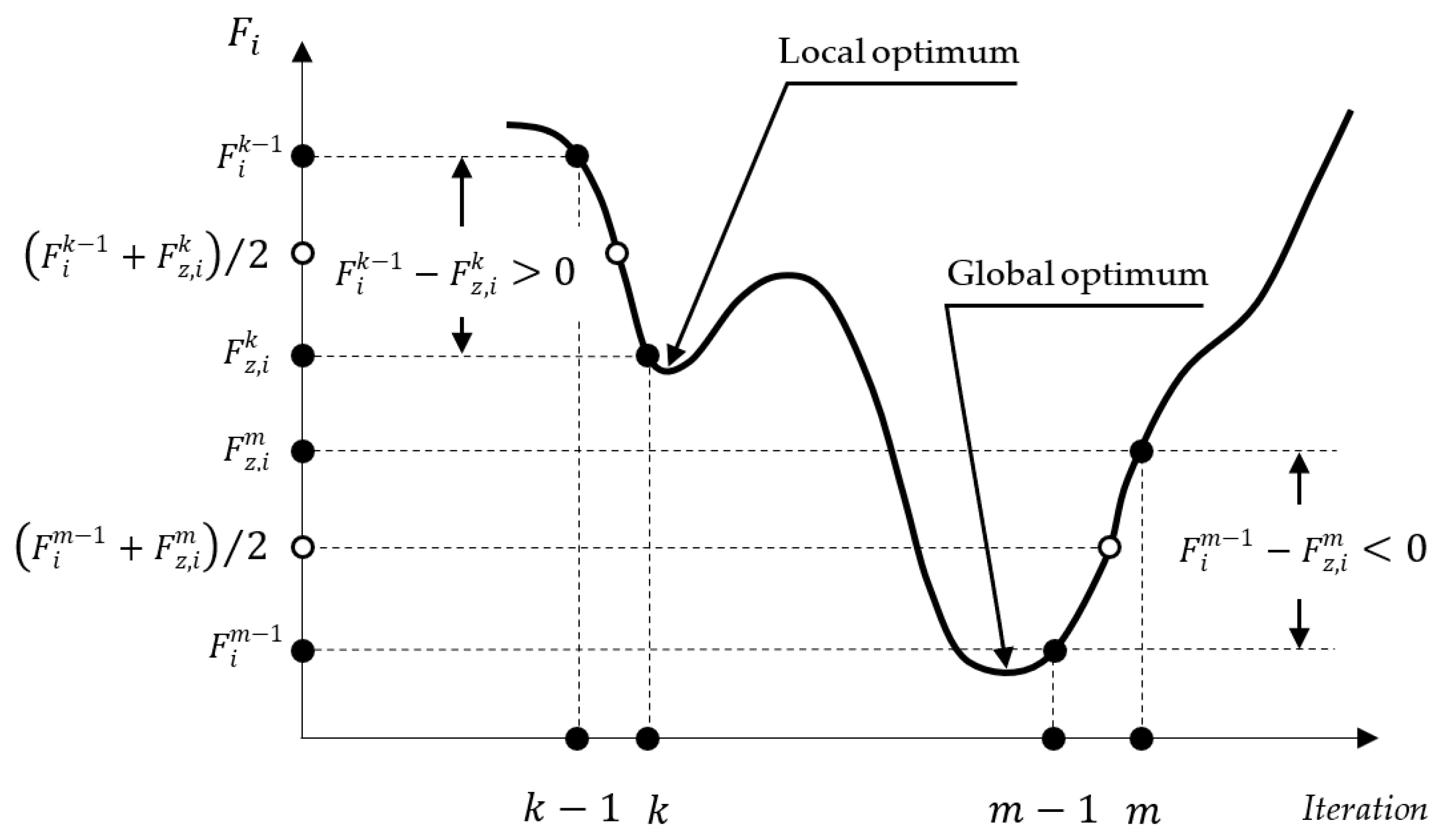 Applsci 13 11801 g004