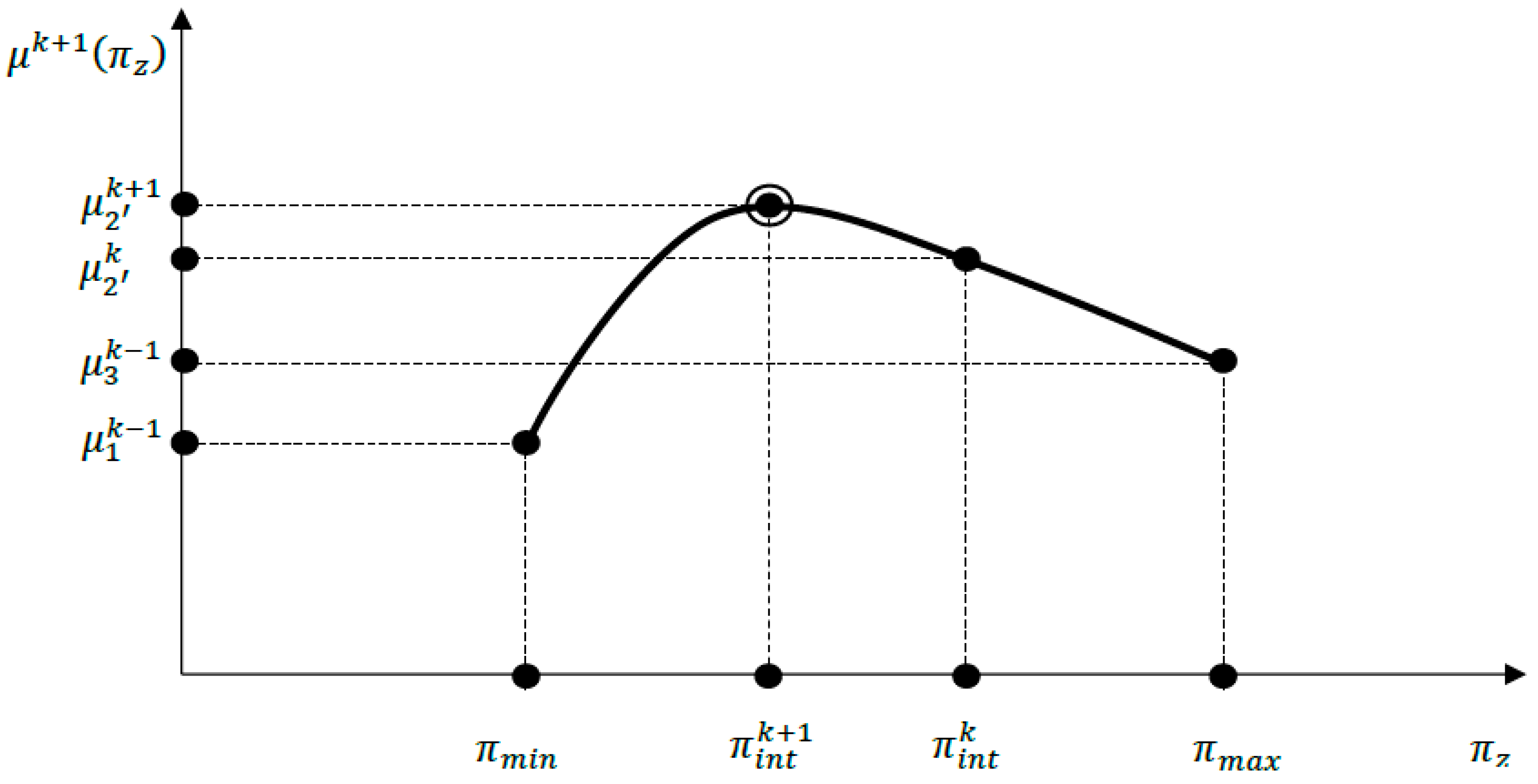 Applsci 13 11801 g005