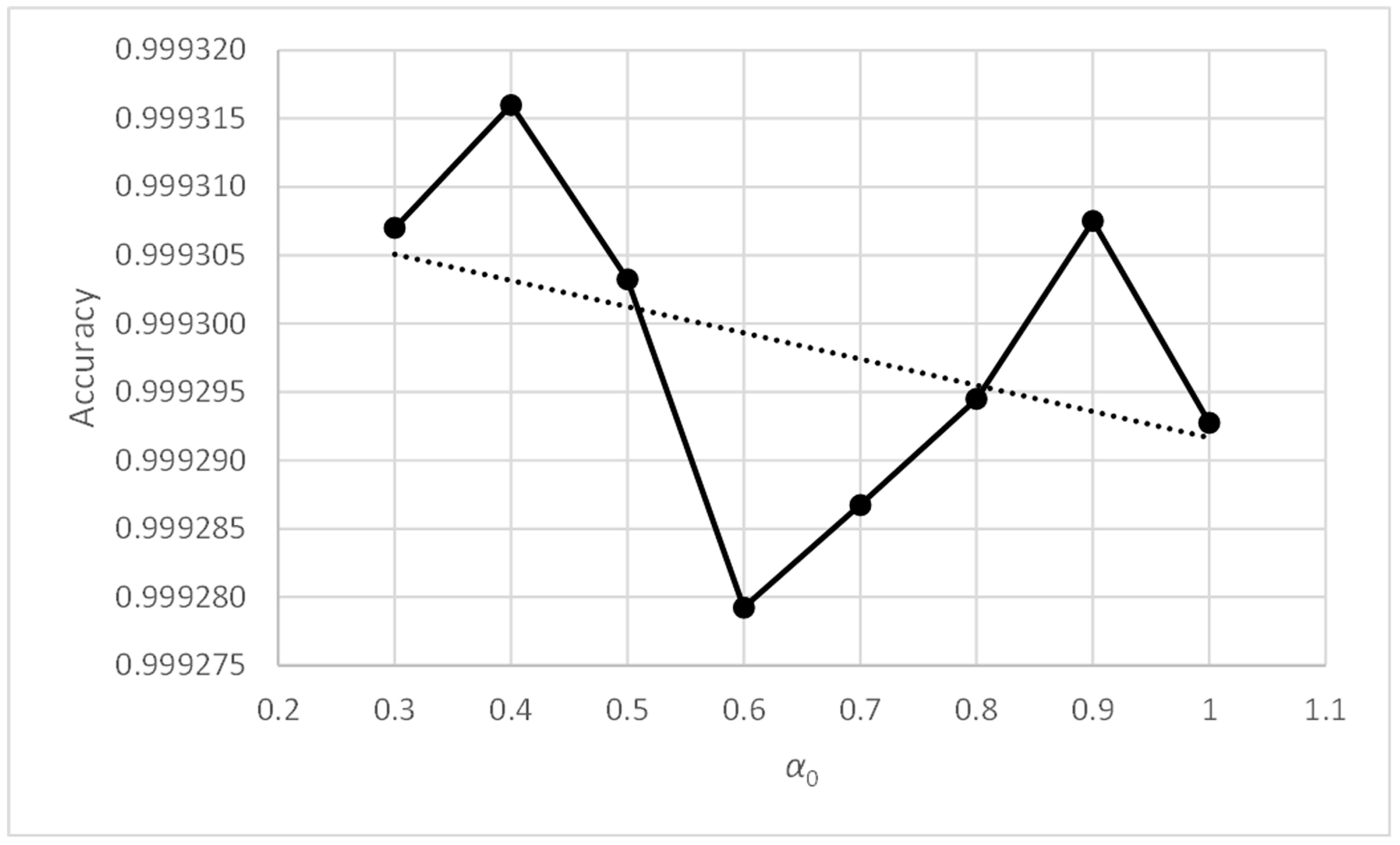 Applsci 13 11801 g010