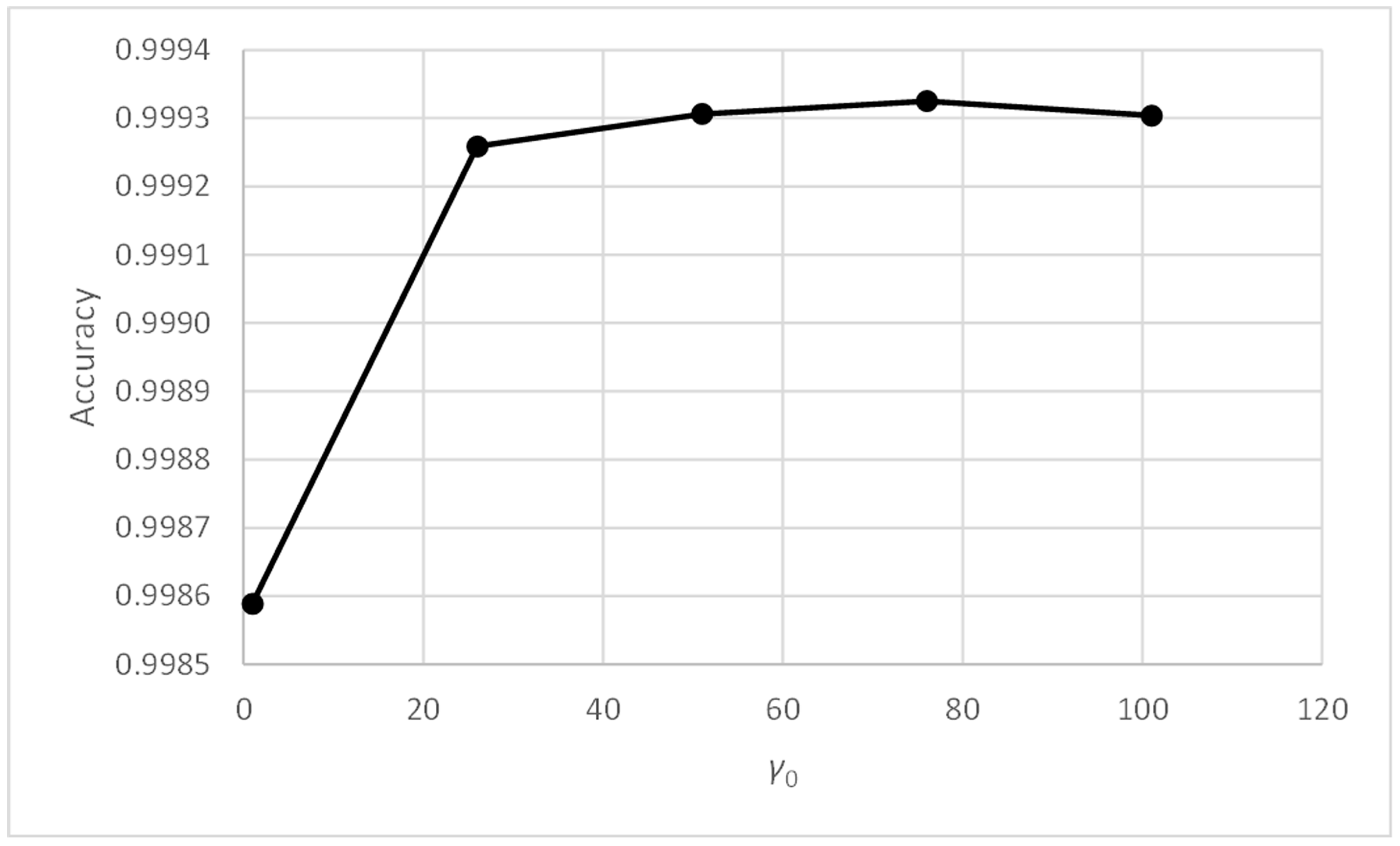 Applsci 13 11801 g011