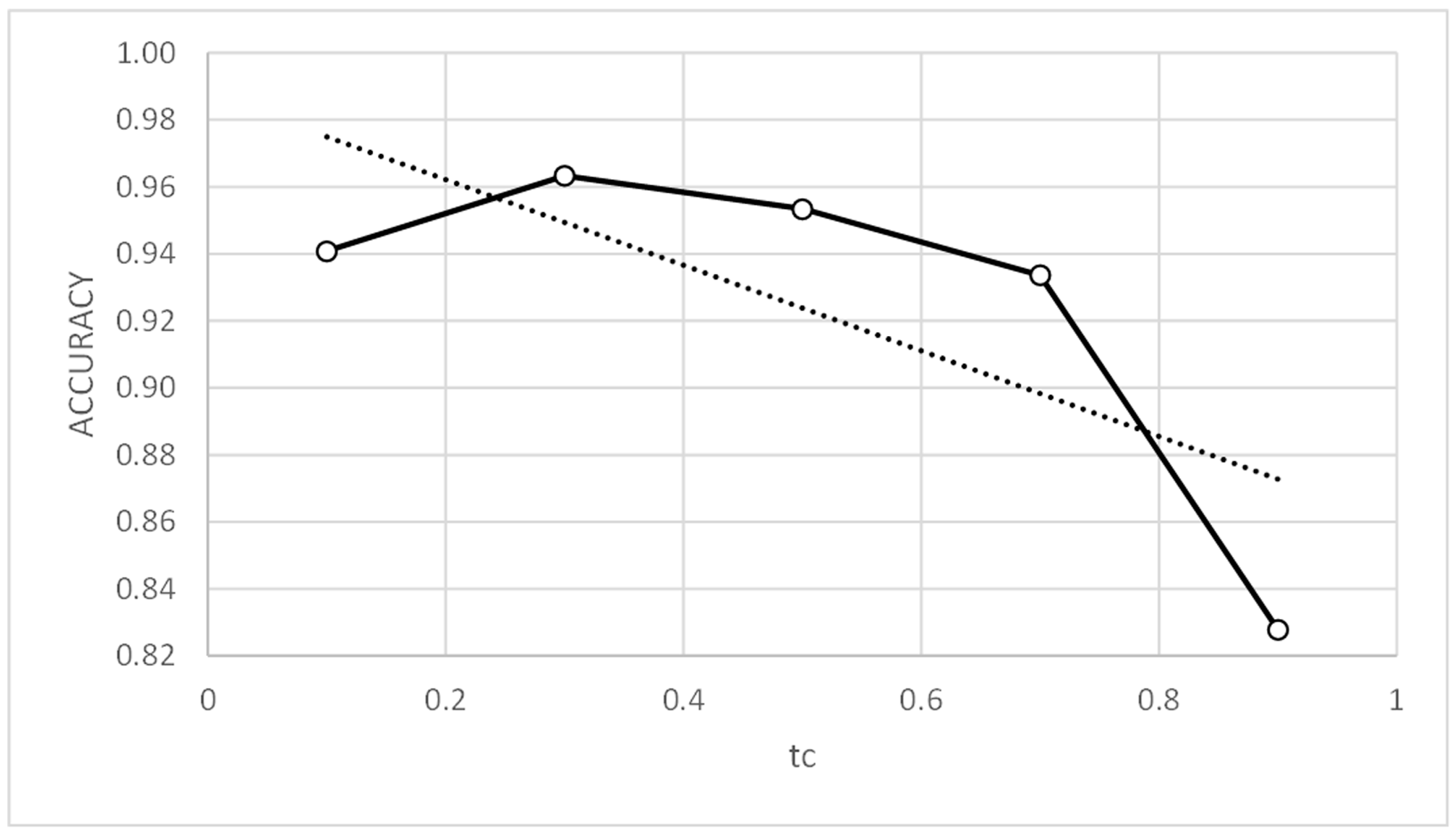 Applsci 13 11801 g015