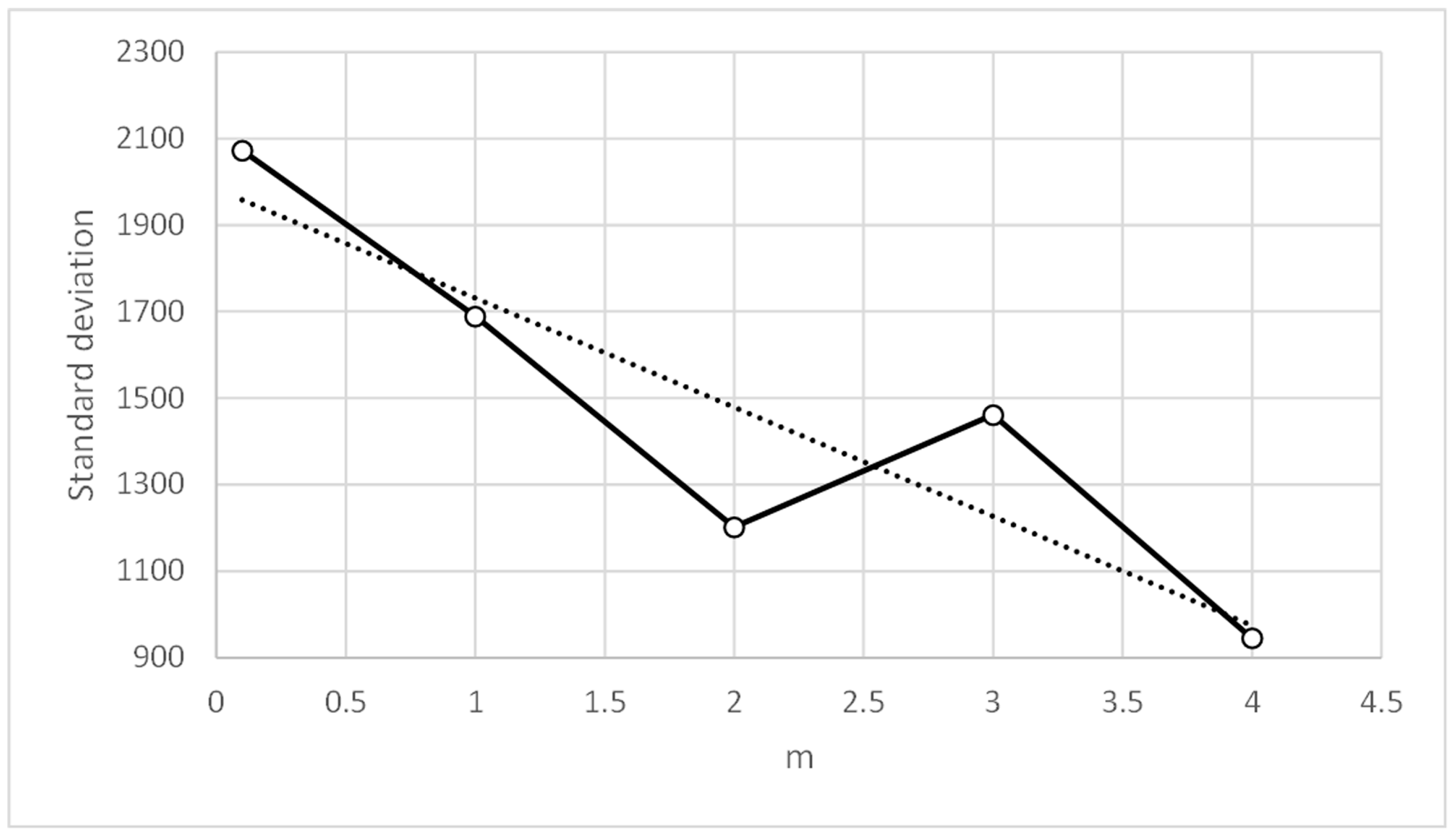 Applsci 13 11801 g016