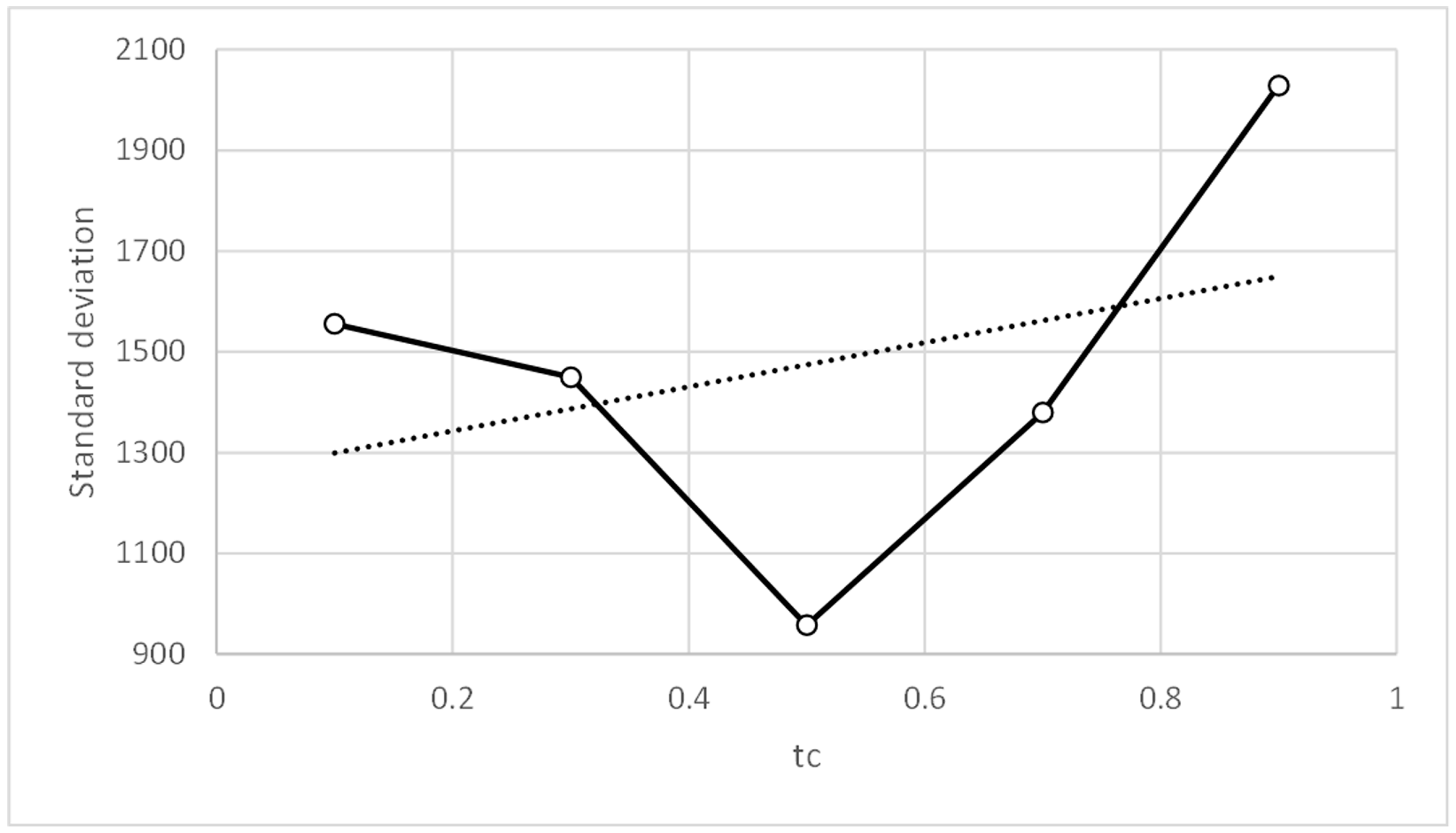 Applsci 13 11801 g017