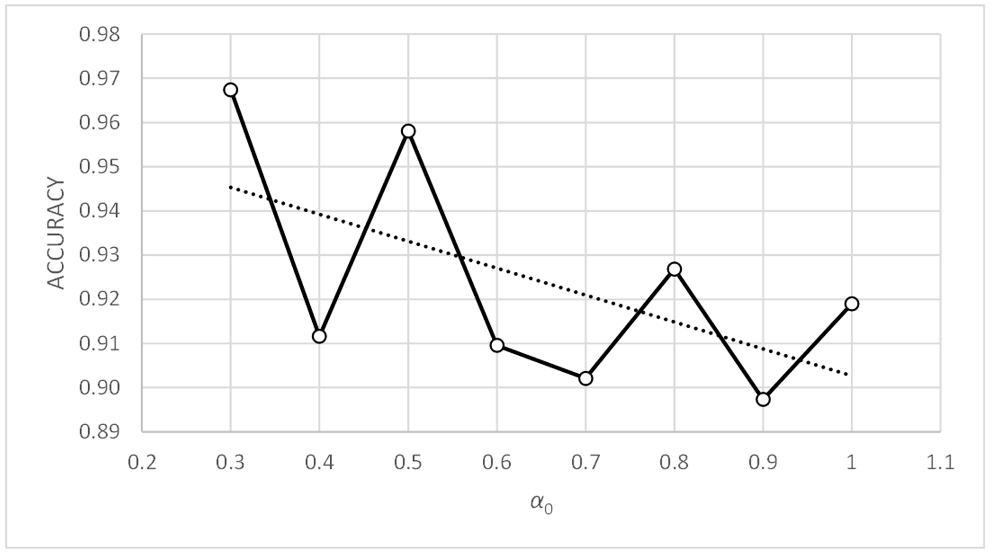 Applsci 13 11801 g022