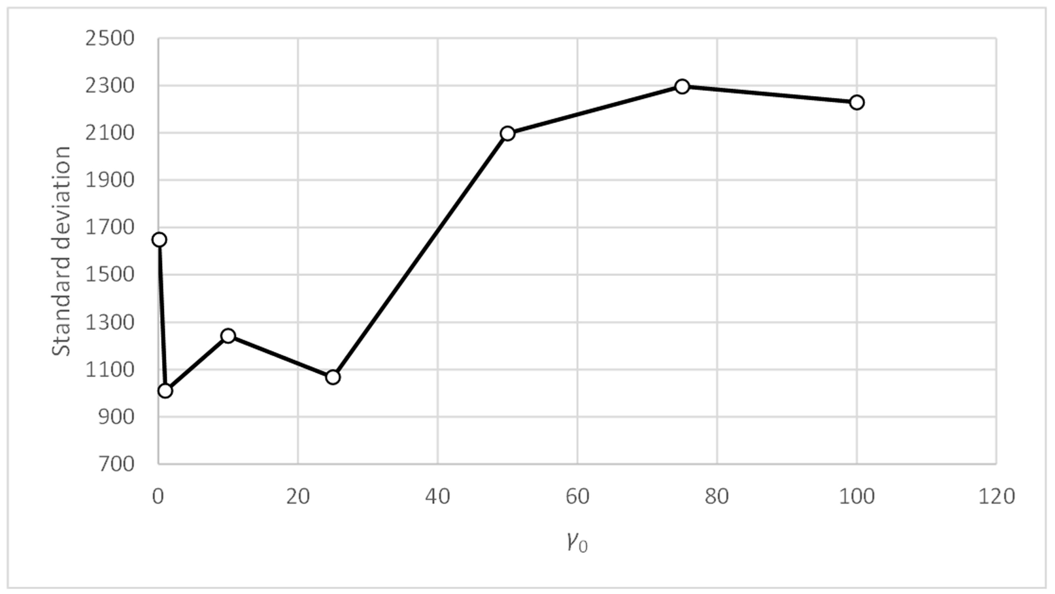 Applsci 13 11801 g025