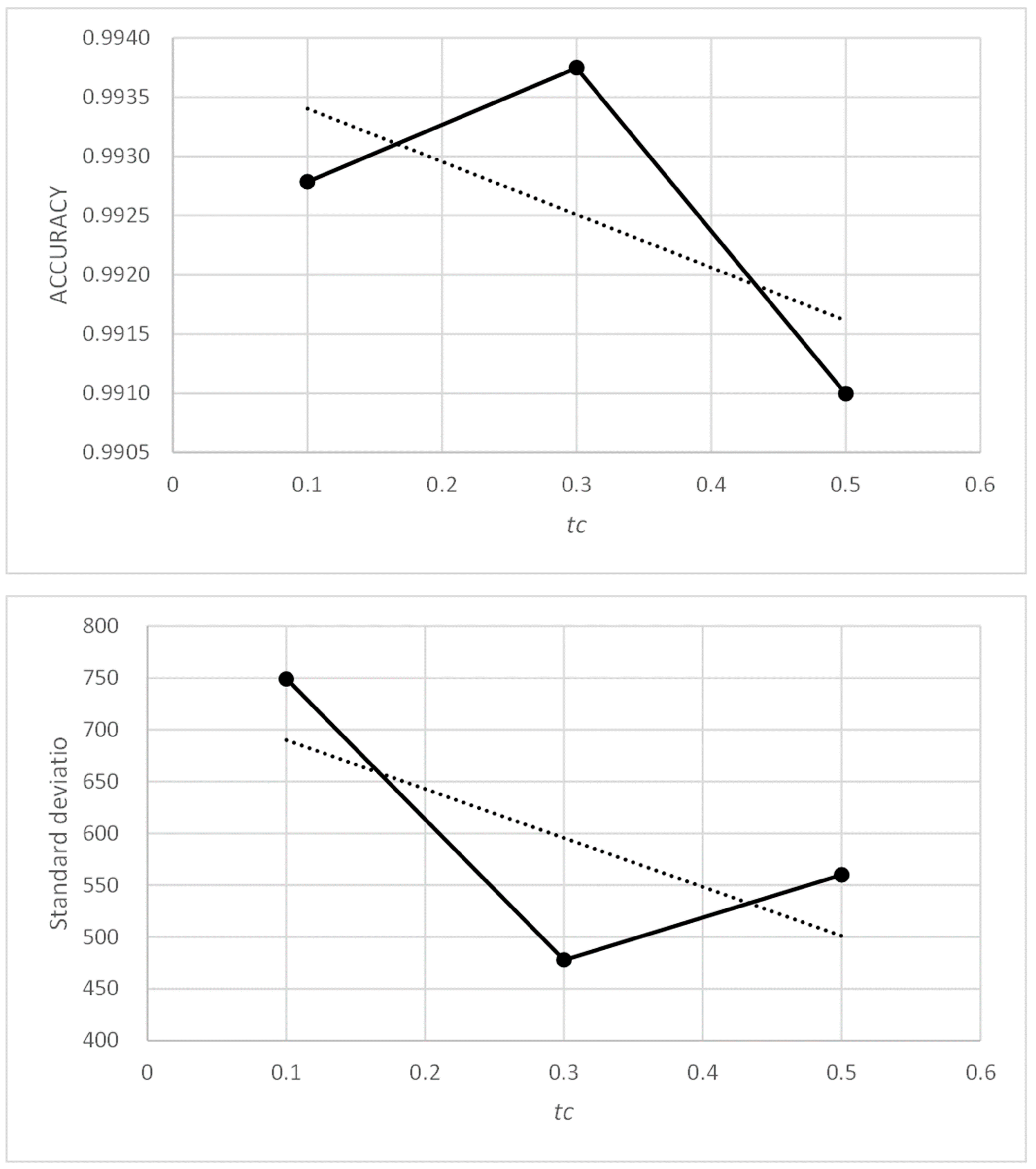 Applsci 13 11801 g031