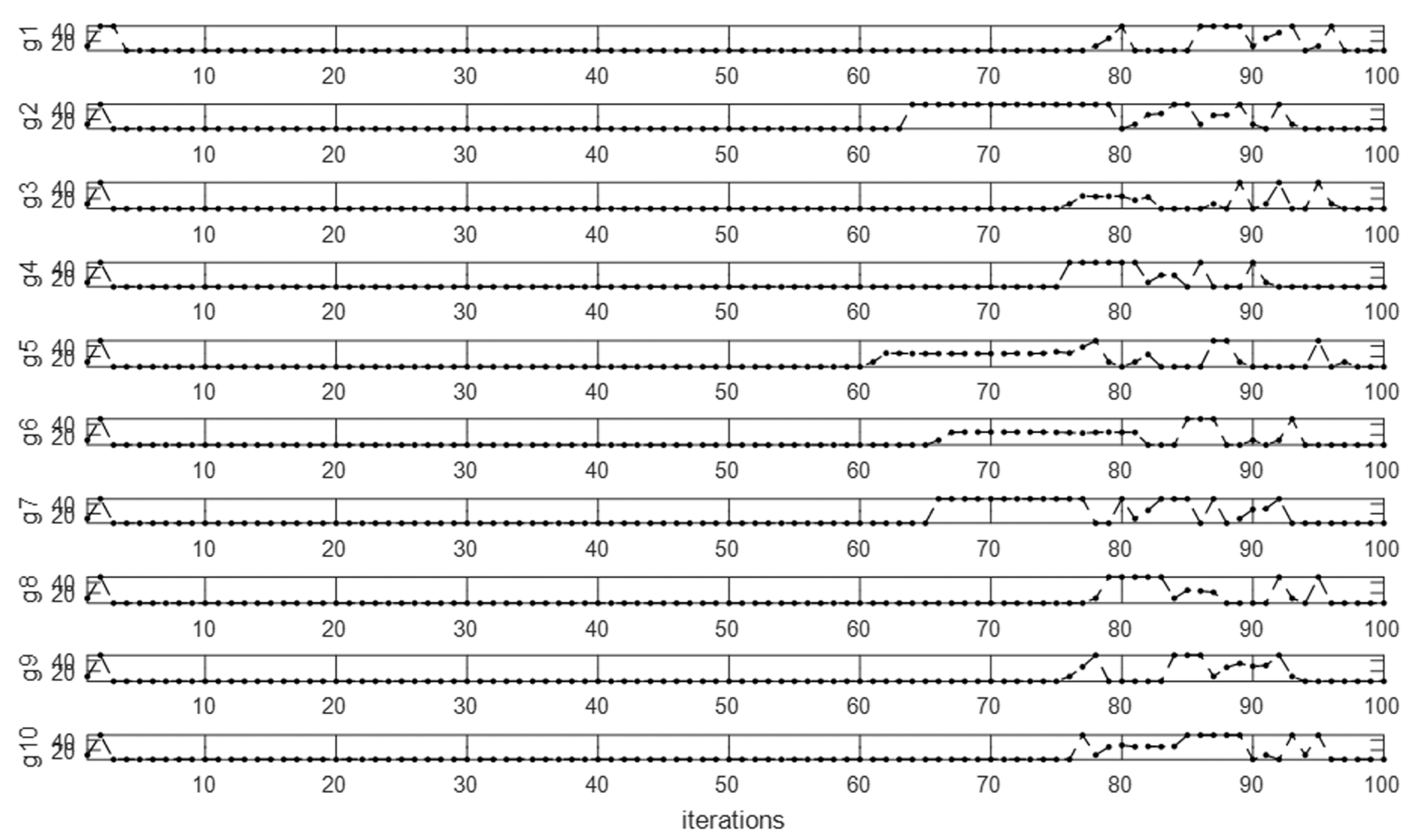 Applsci 13 11801 g032