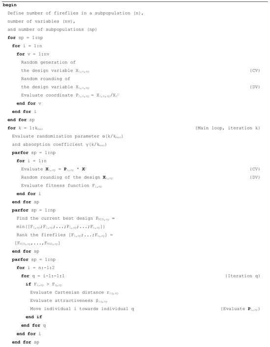 Applsci 13 11801 g0a1a