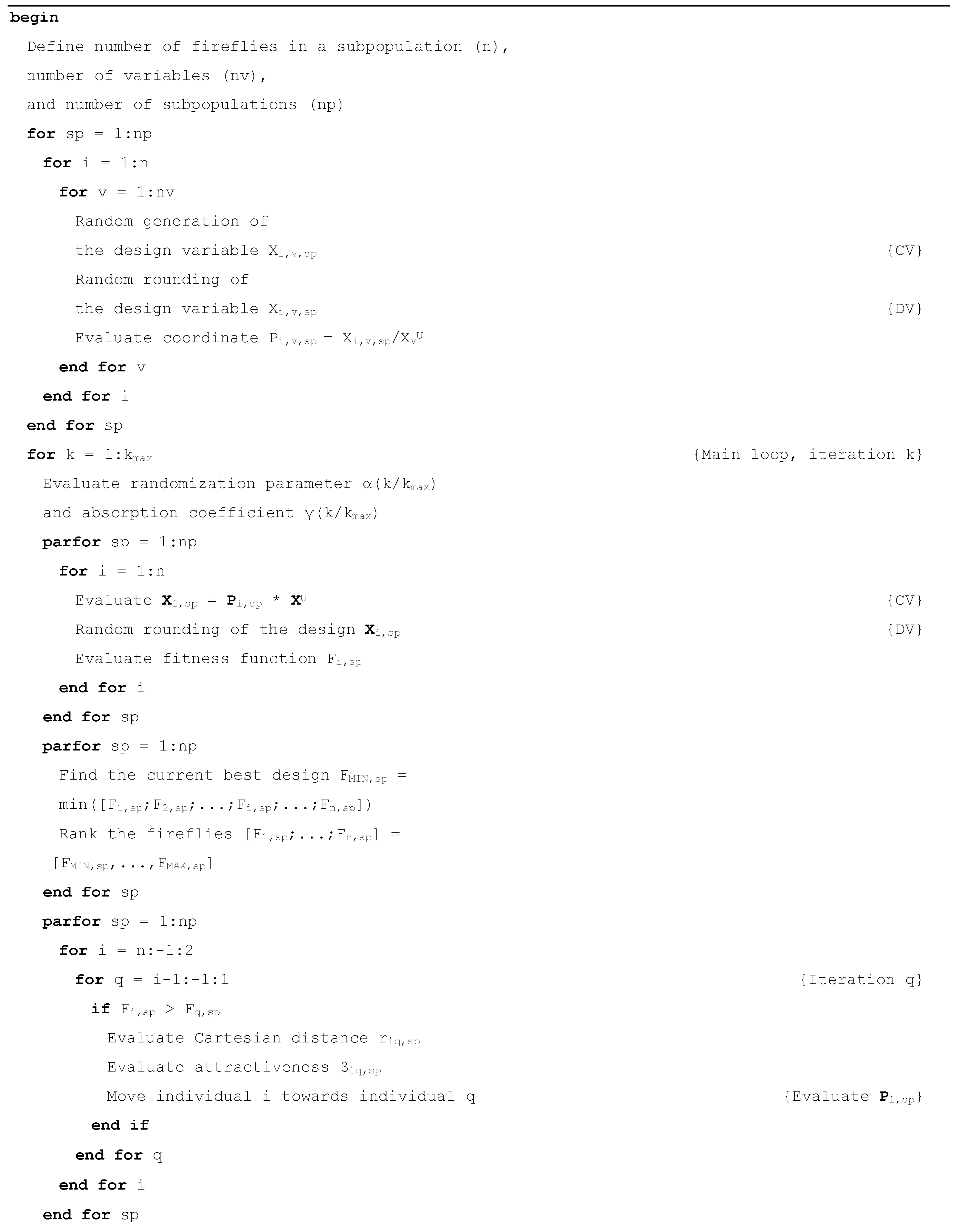 Applsci 13 11801 g0a1a