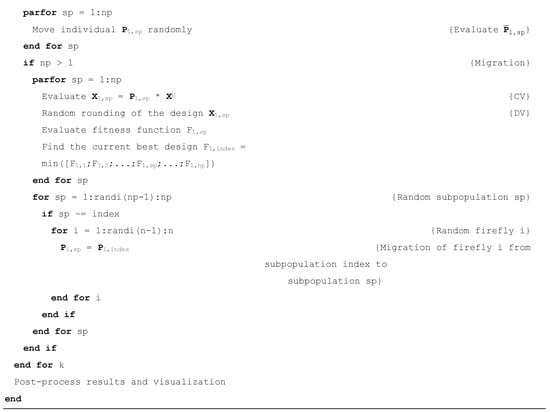 Applsci 13 11801 g0a1b