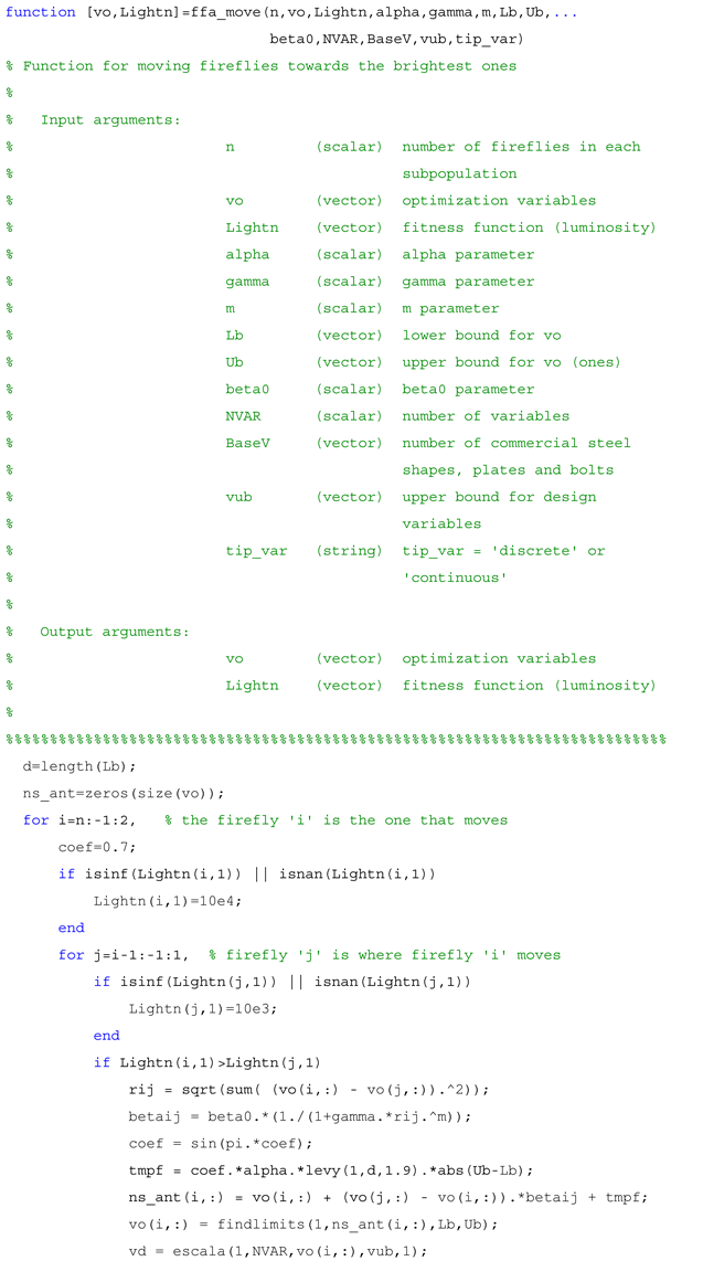 Applsci 13 11801 i012