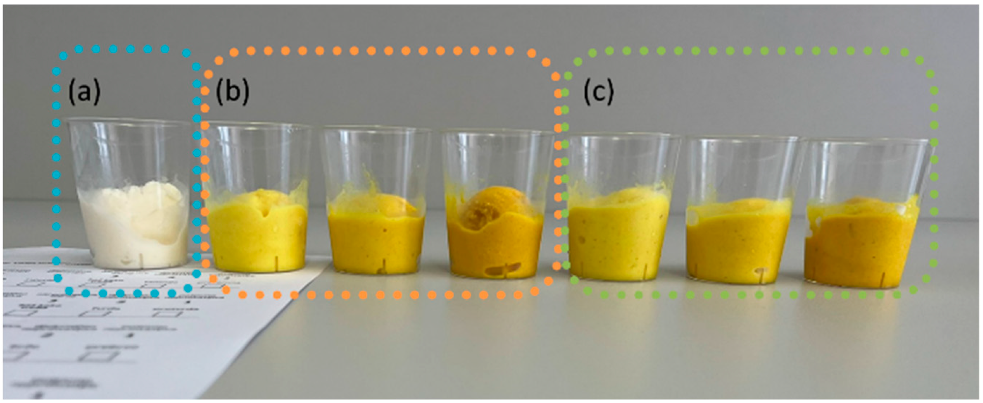 Applsci 13 11802 g001