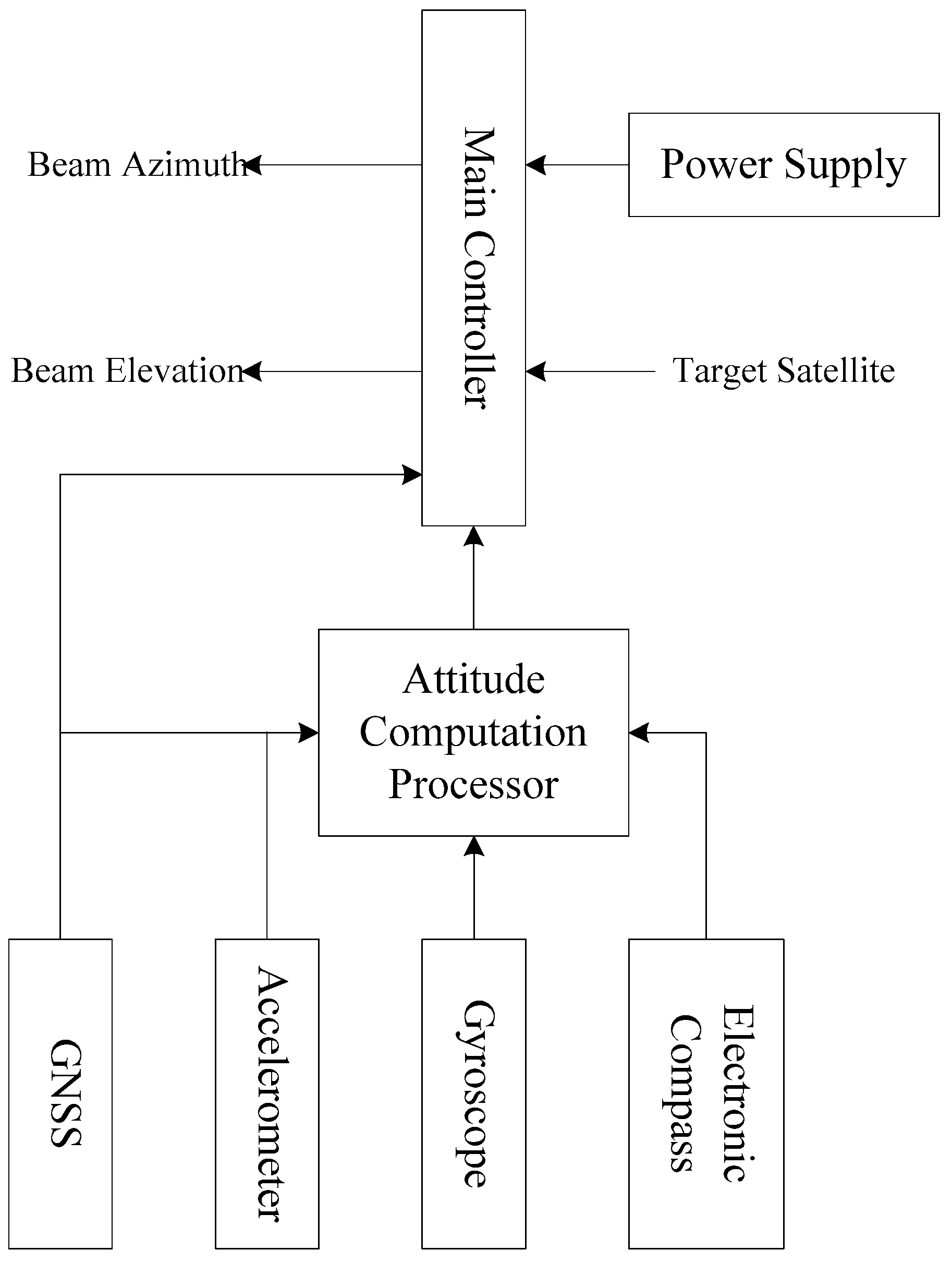 Applsci 13 11803 g002