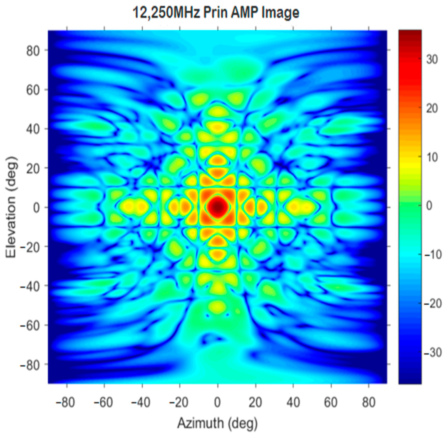Applsci 13 11803 g004