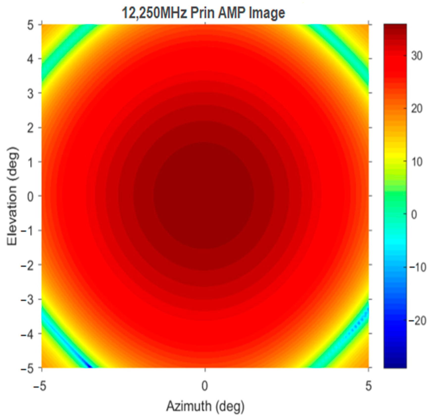 Applsci 13 11803 g005