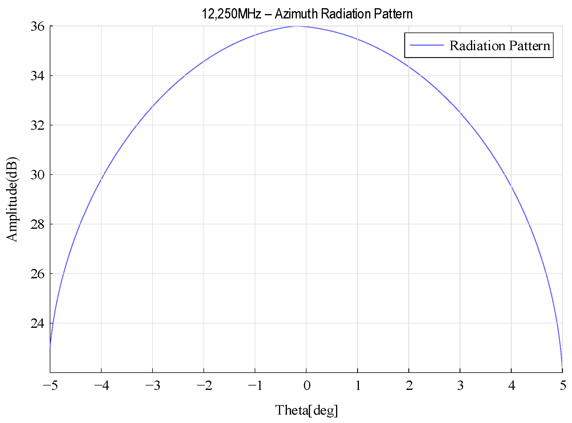 Applsci 13 11803 g011