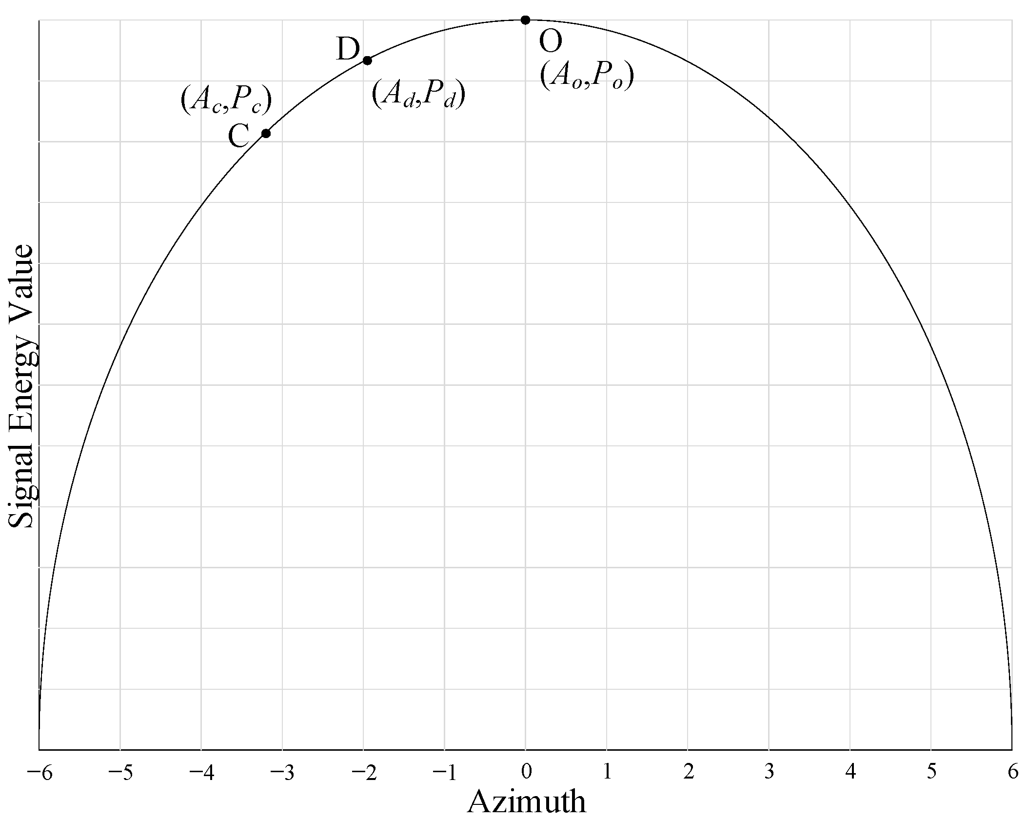 Applsci 13 11803 g012