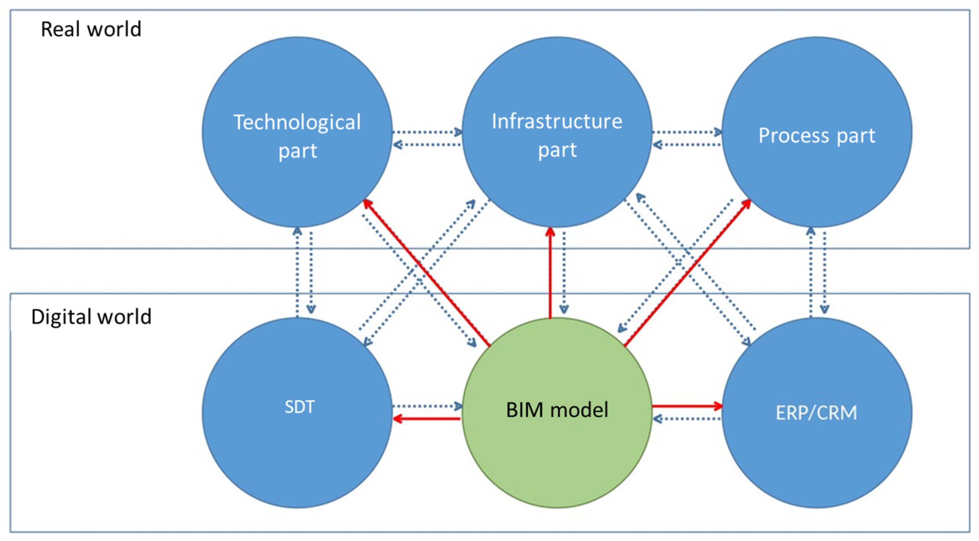 Applsci 13 11804 g005