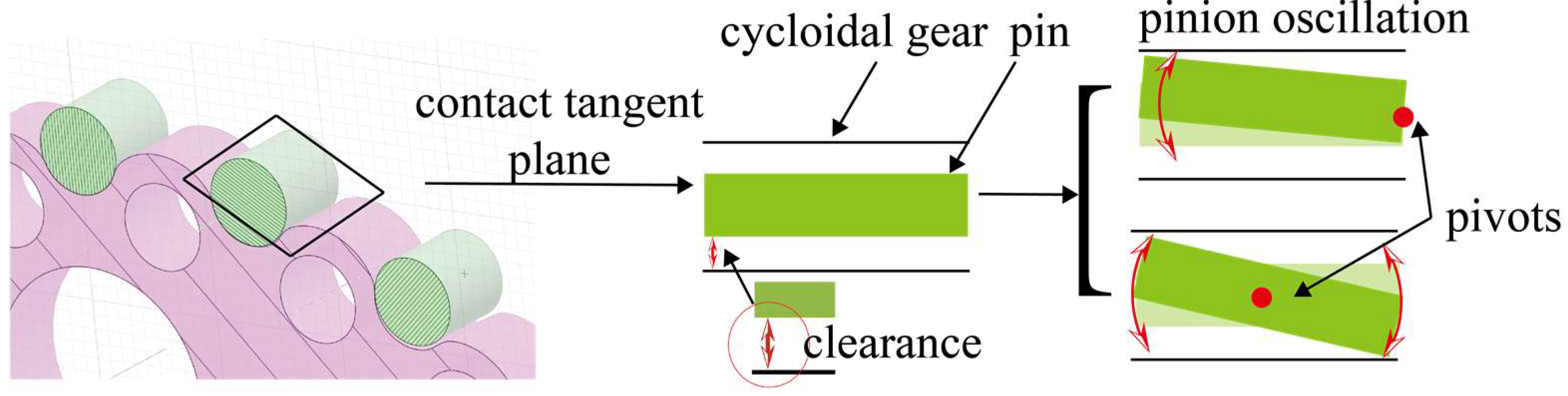 Applsci 13 11805 g002