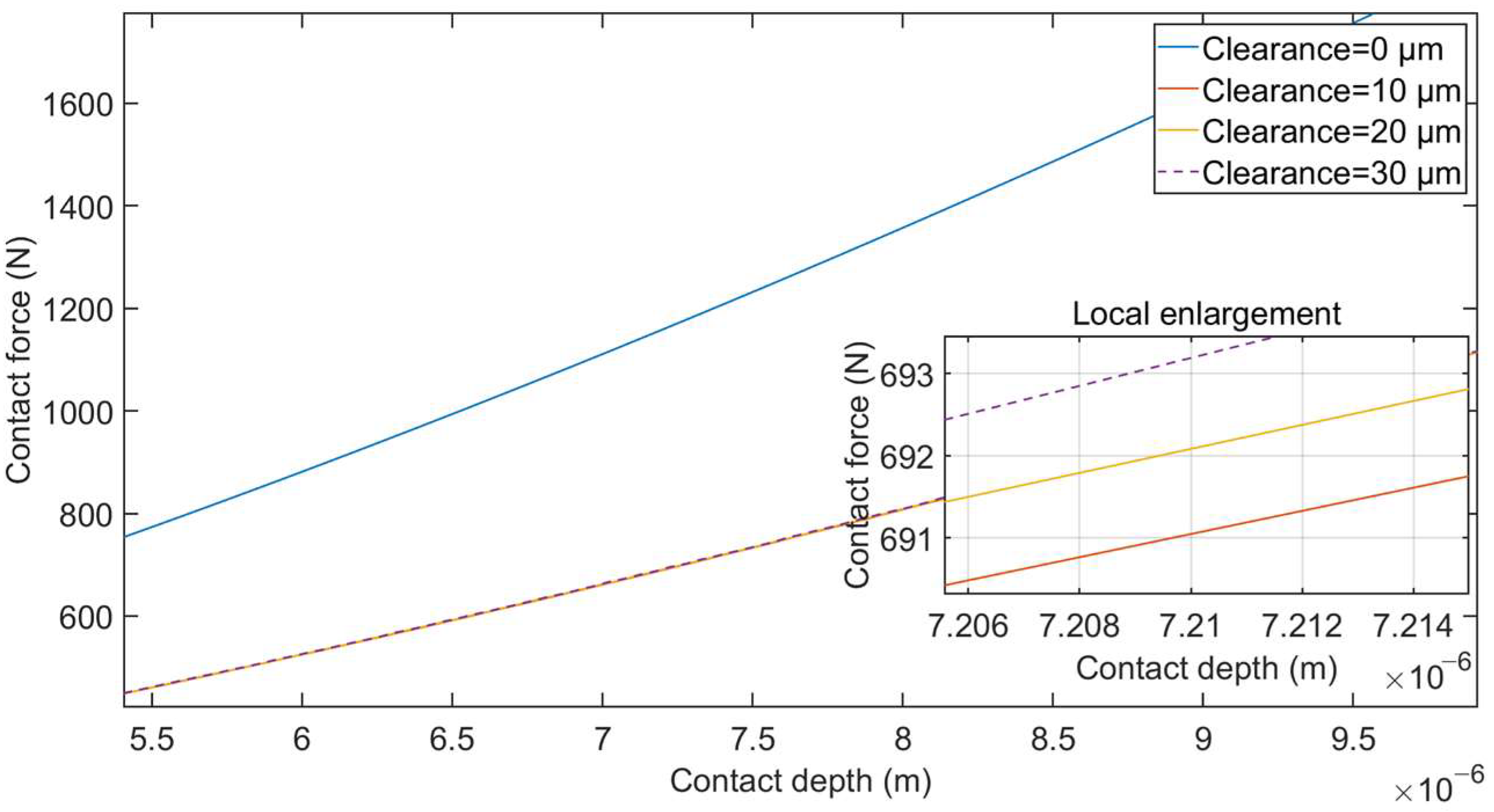 Applsci 13 11805 g008