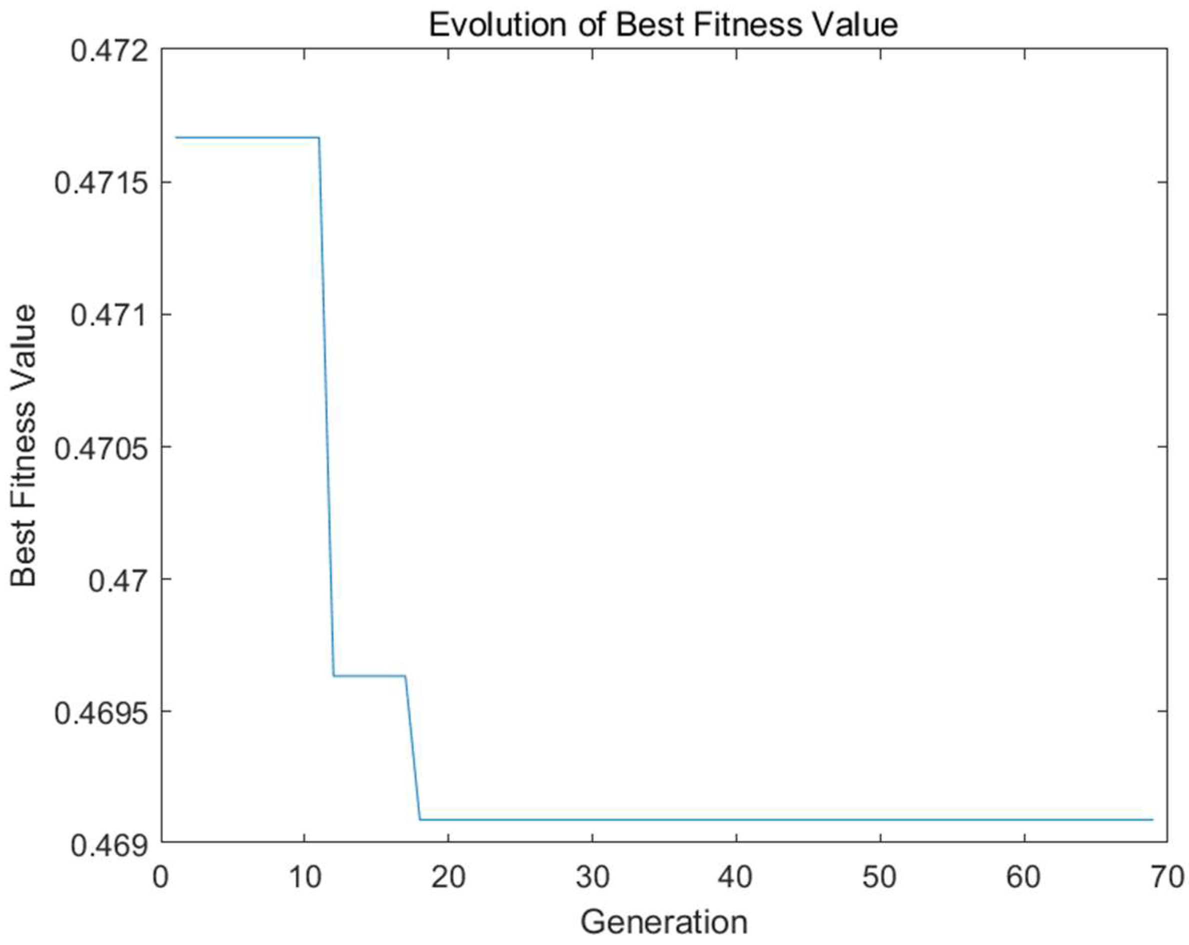Applsci 13 11805 g013