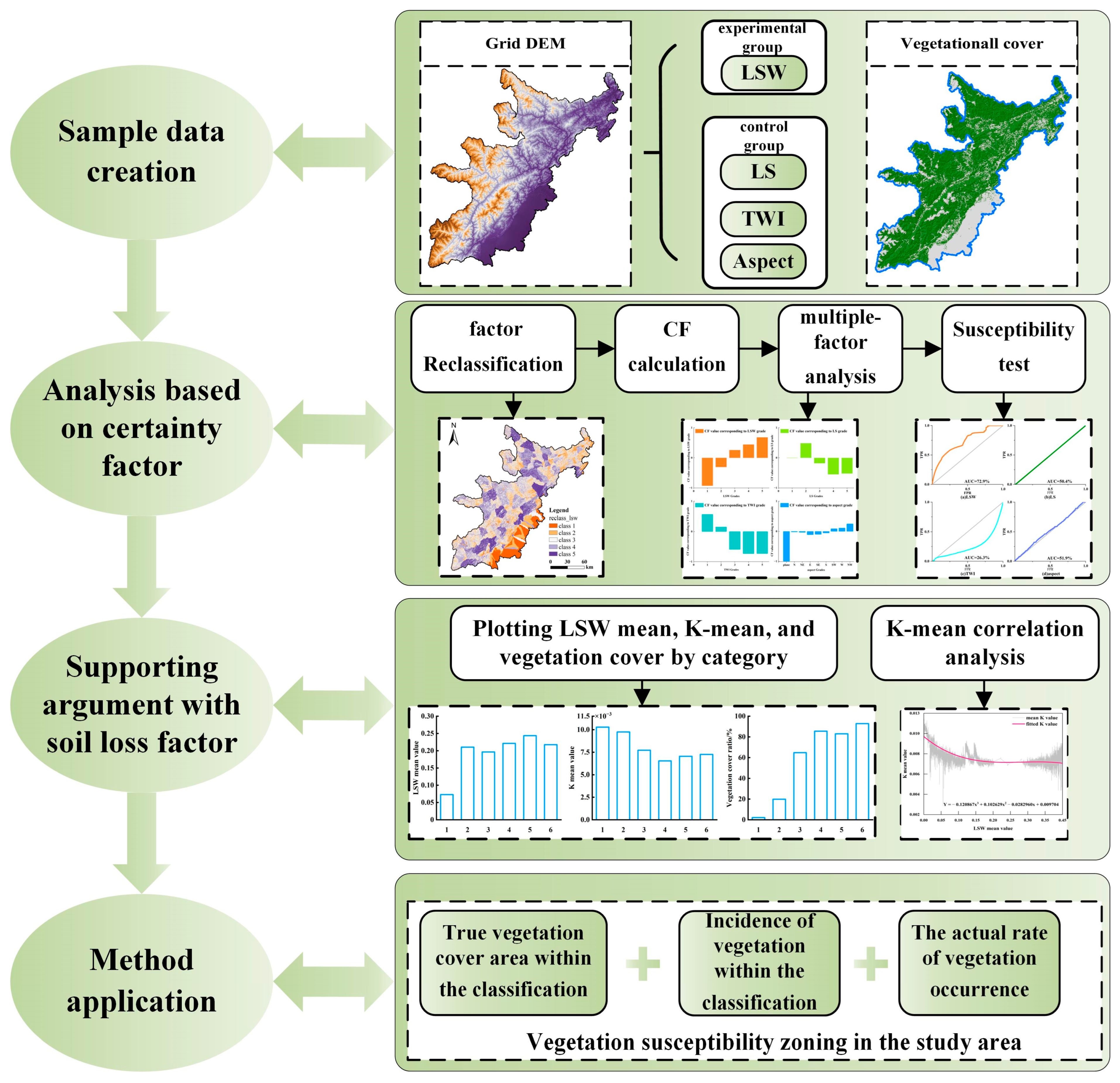 Applsci 13 11806 g004