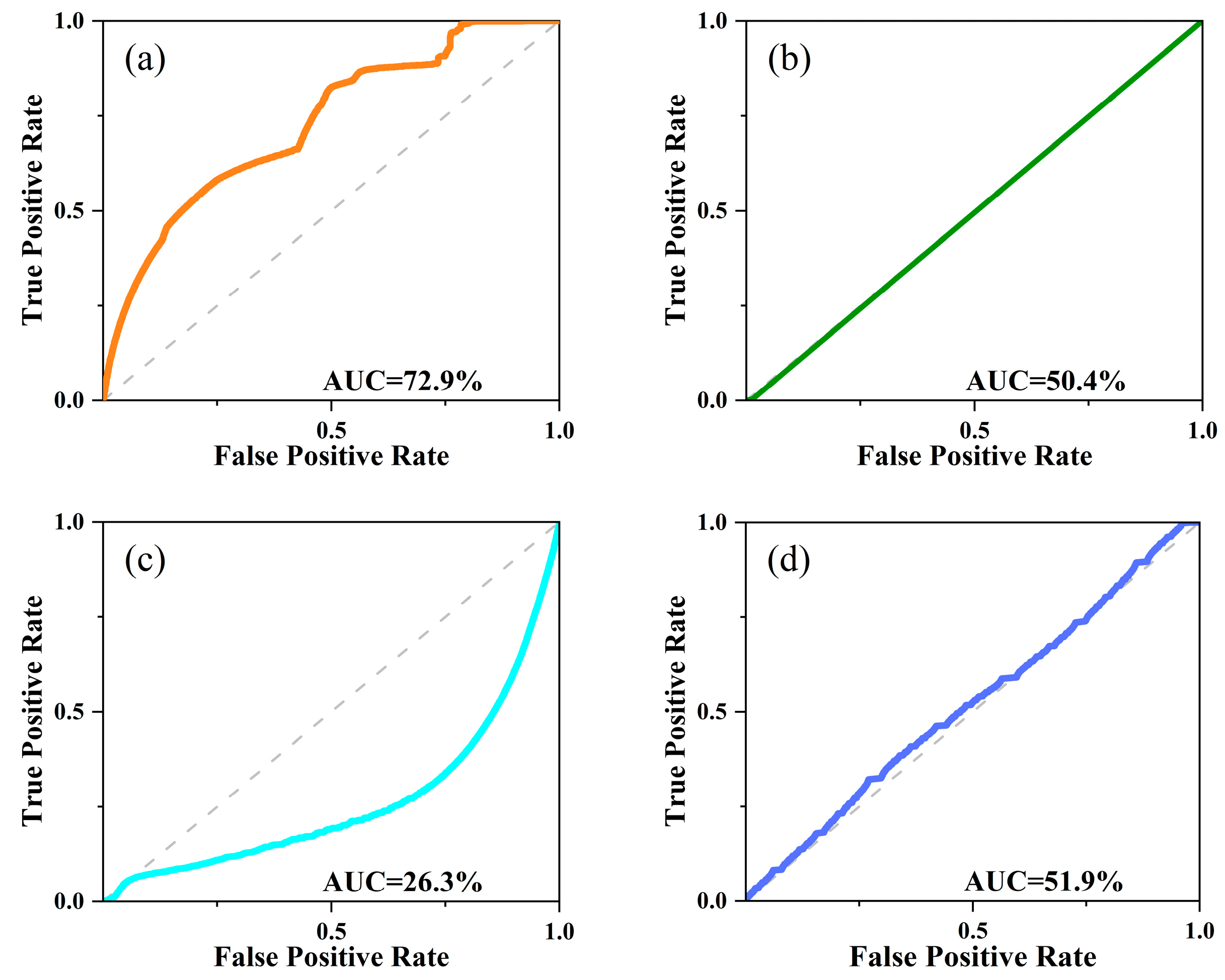 Applsci 13 11806 g005