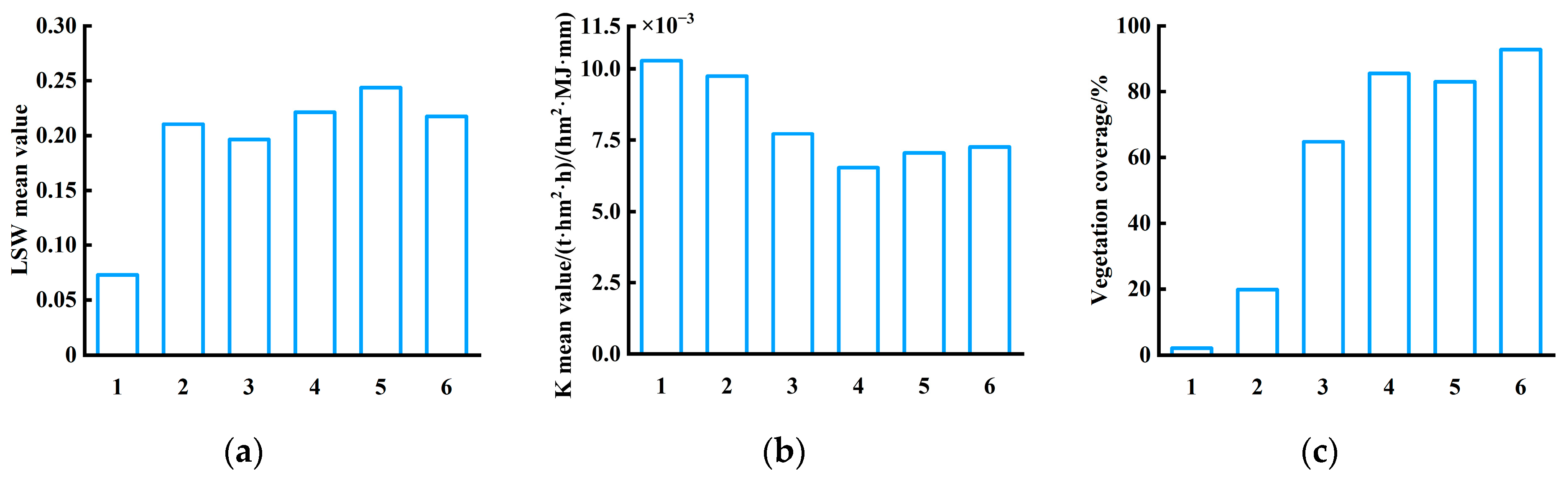 Applsci 13 11806 g006