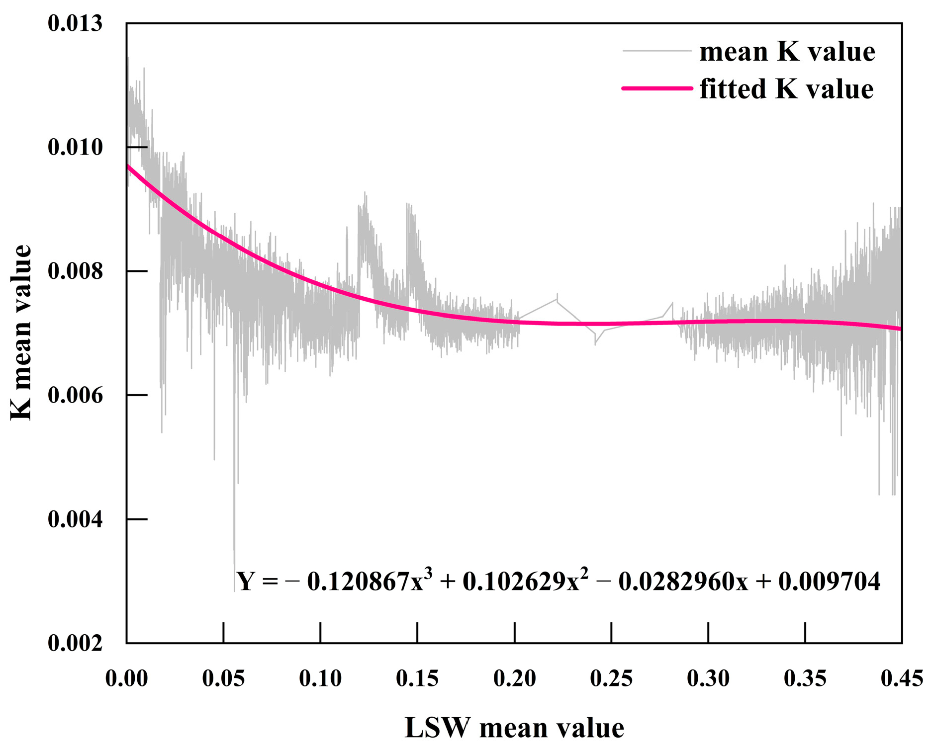 Applsci 13 11806 g007