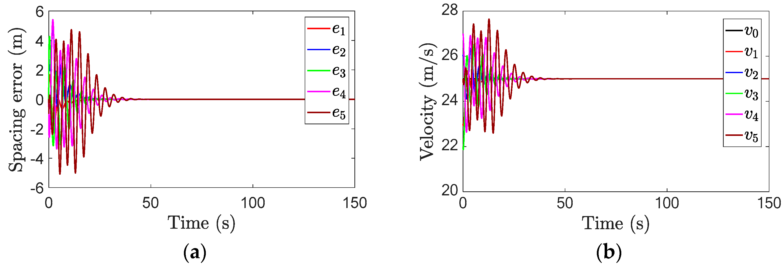 Applsci 13 11807 g004