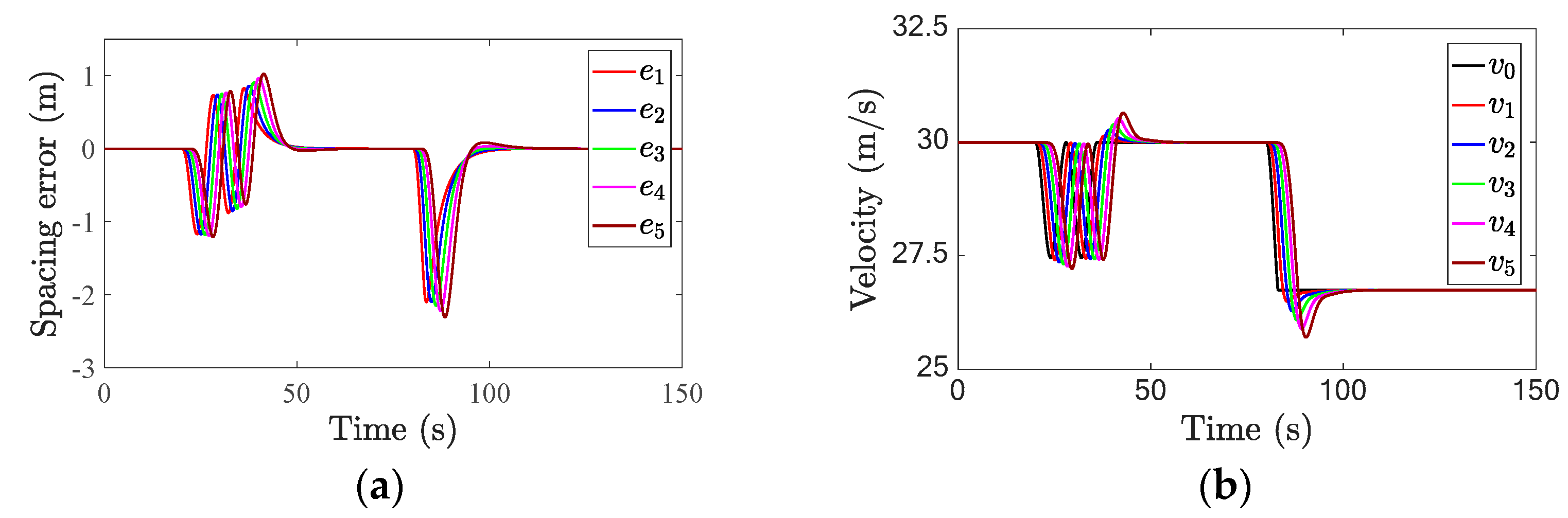 Applsci 13 11807 g007