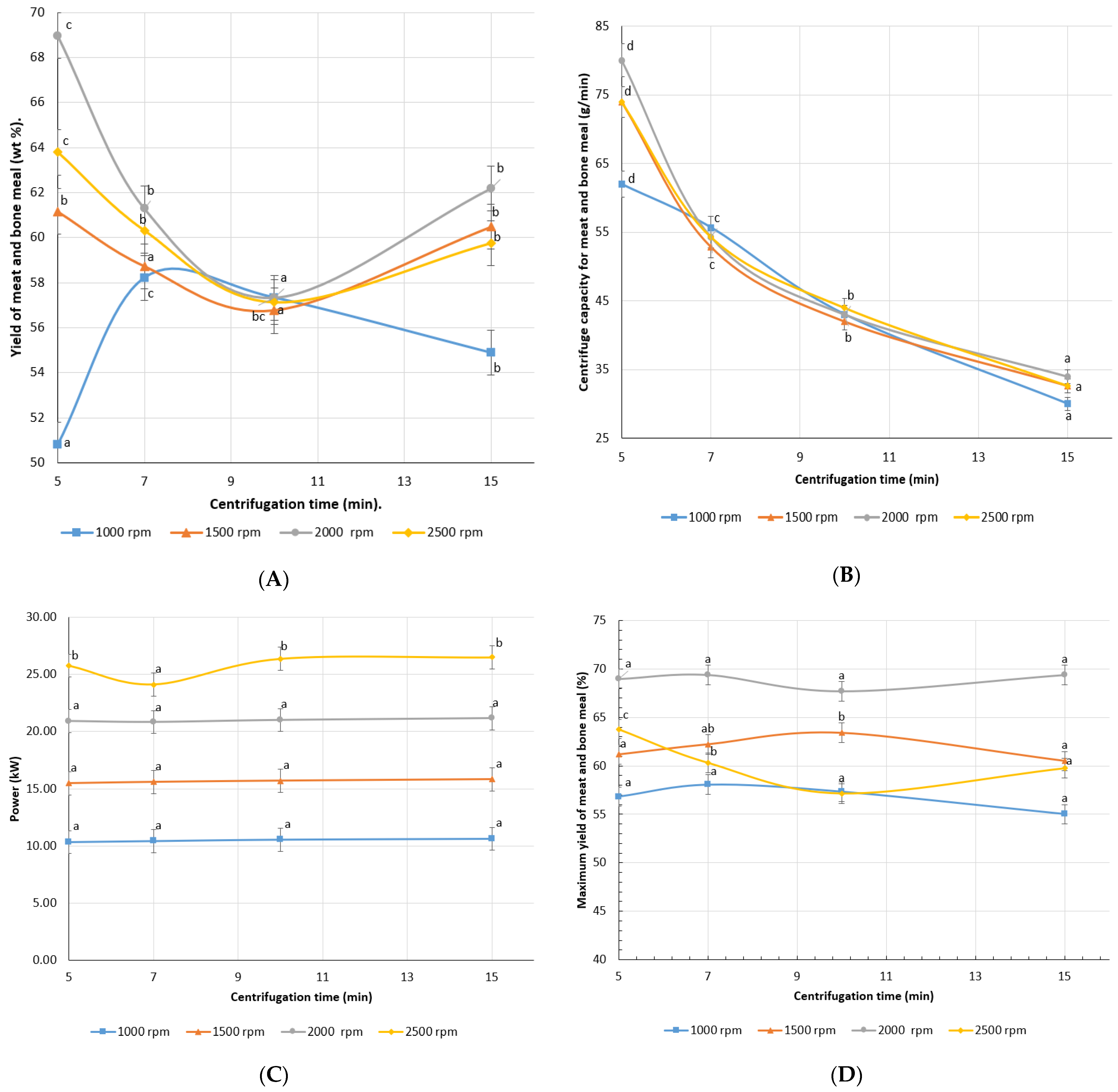 Applsci 13 11808 g002
