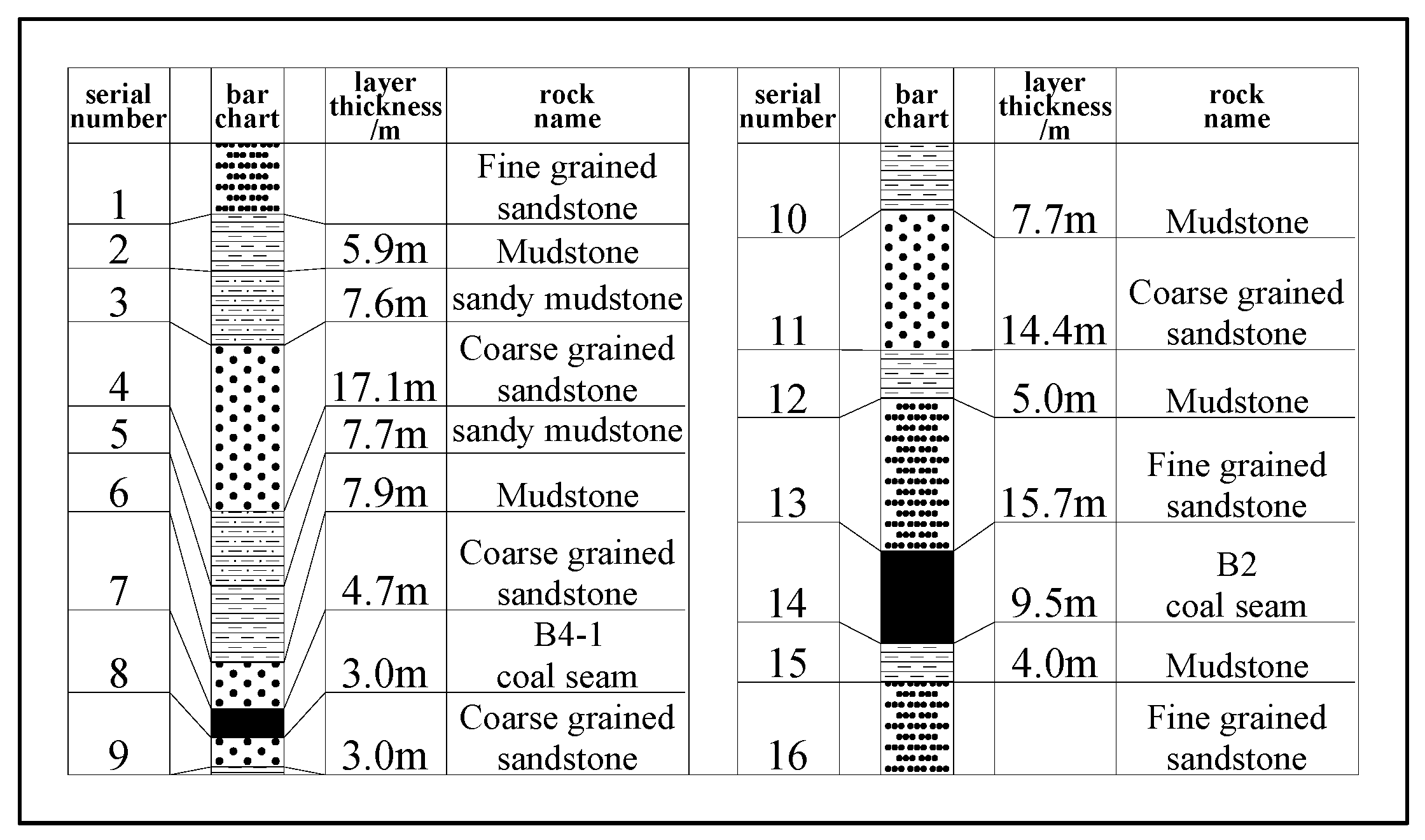 Applsci 13 11809 g004