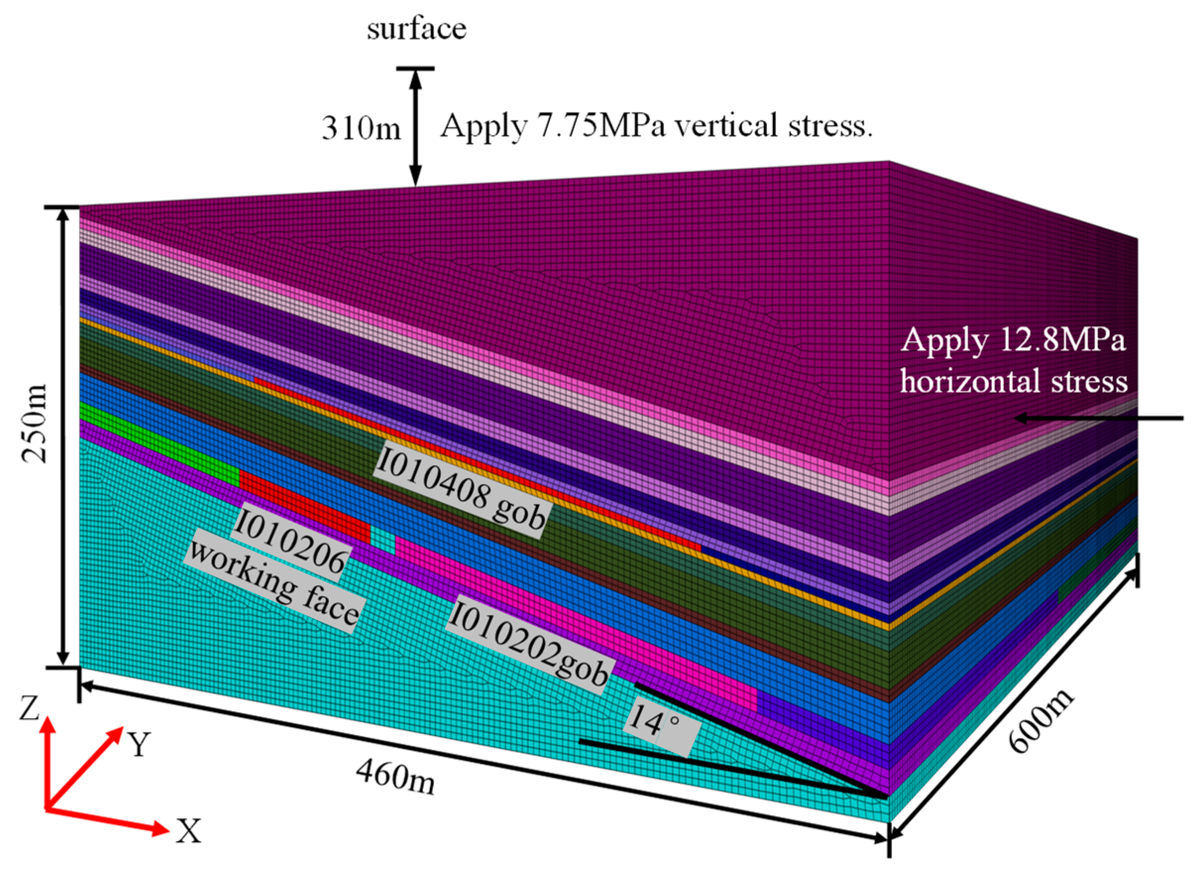 Applsci 13 11809 g005