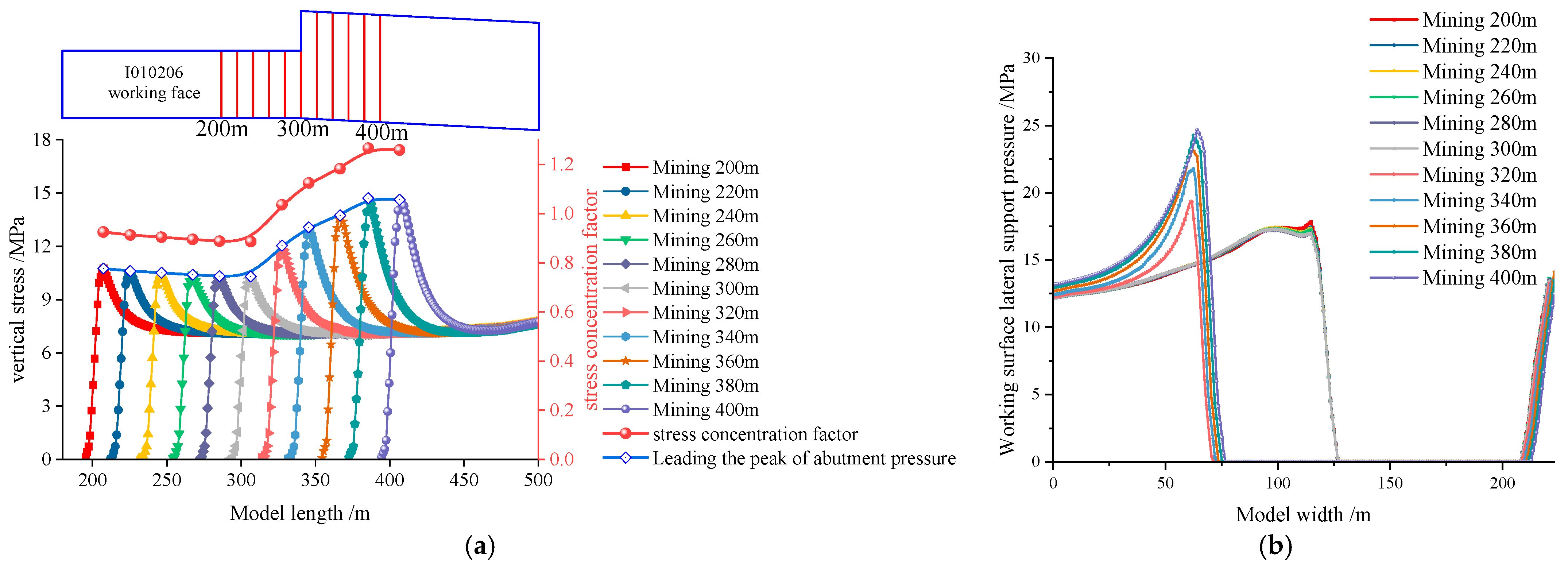 Applsci 13 11809 g006