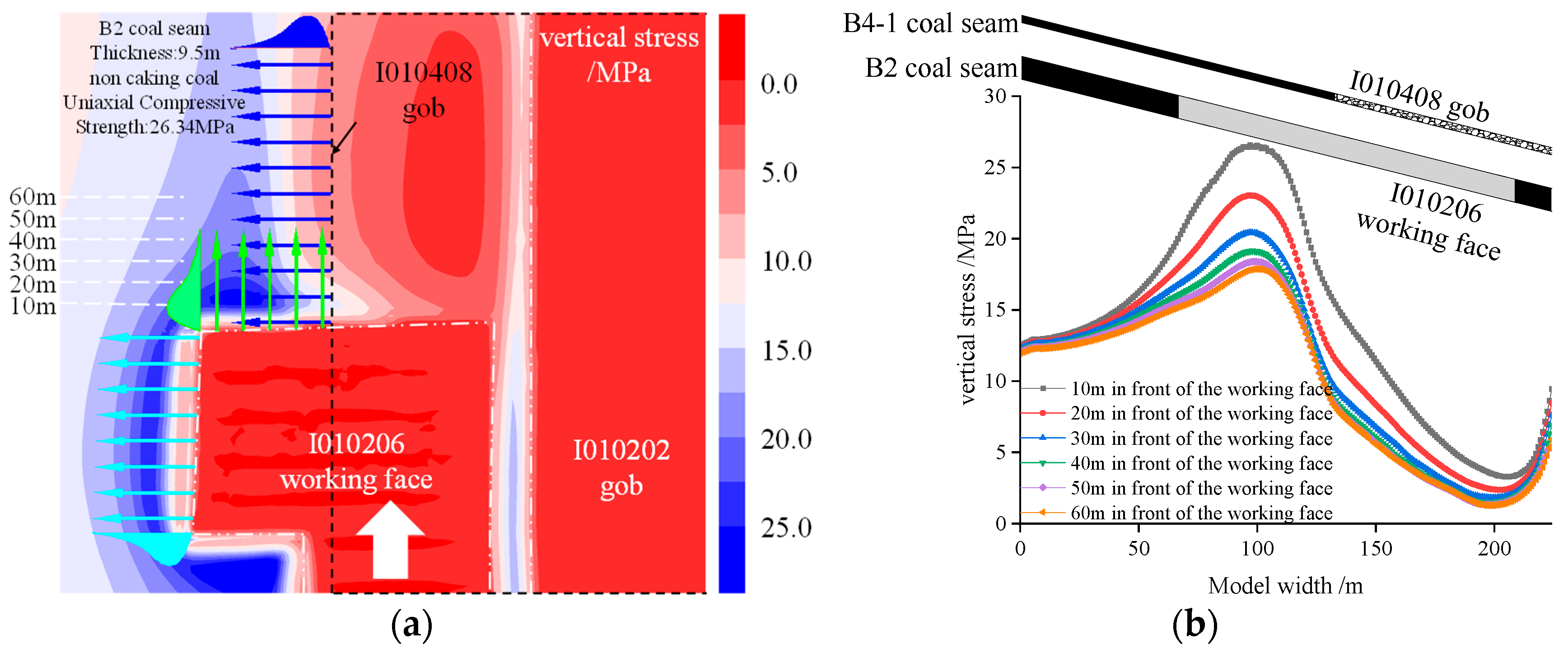 Applsci 13 11809 g008