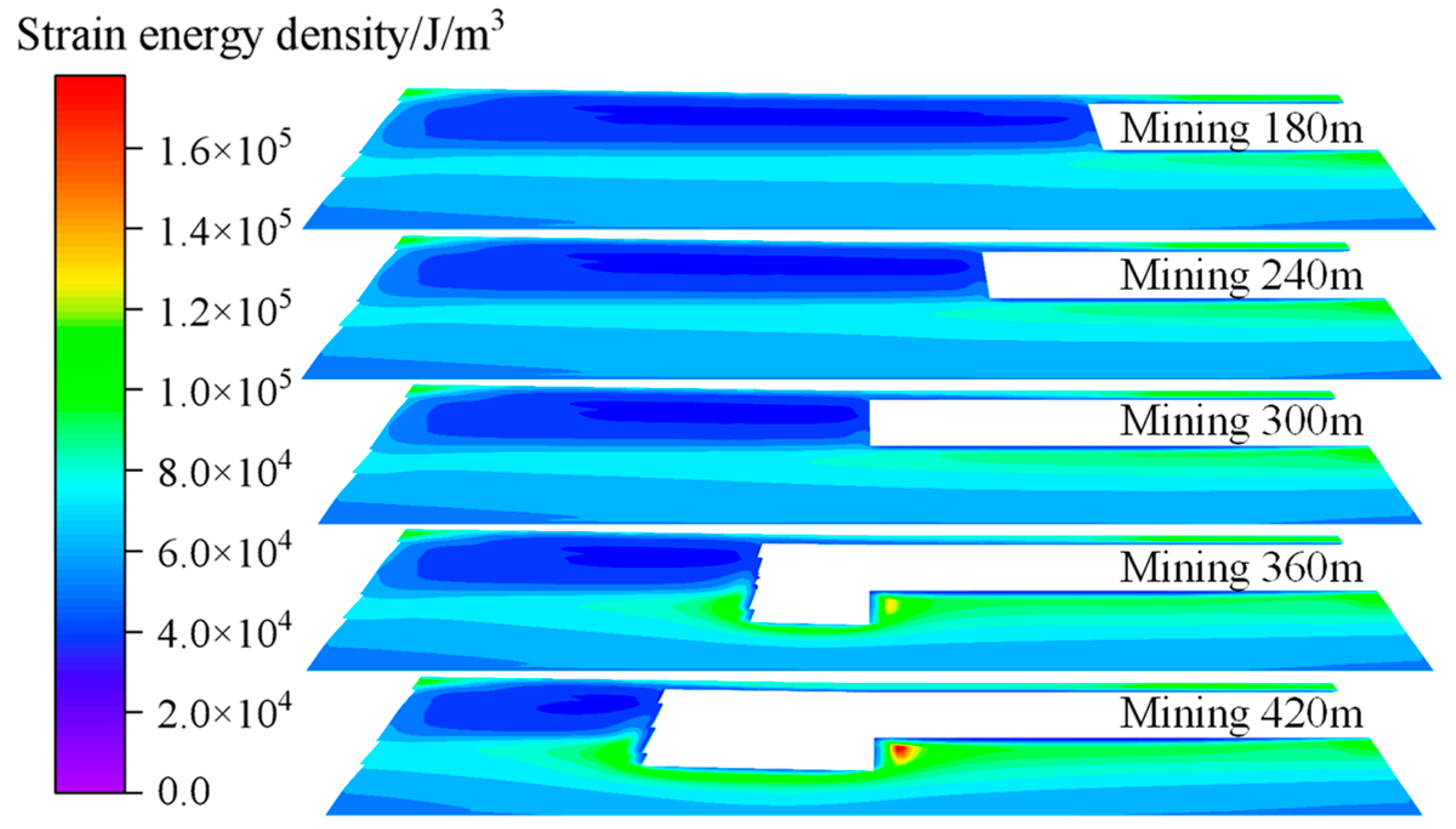 Applsci 13 11809 g009