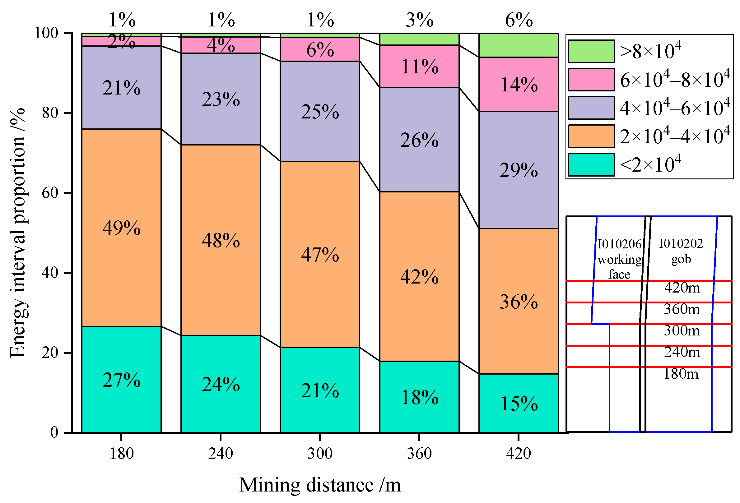 Applsci 13 11809 g010
