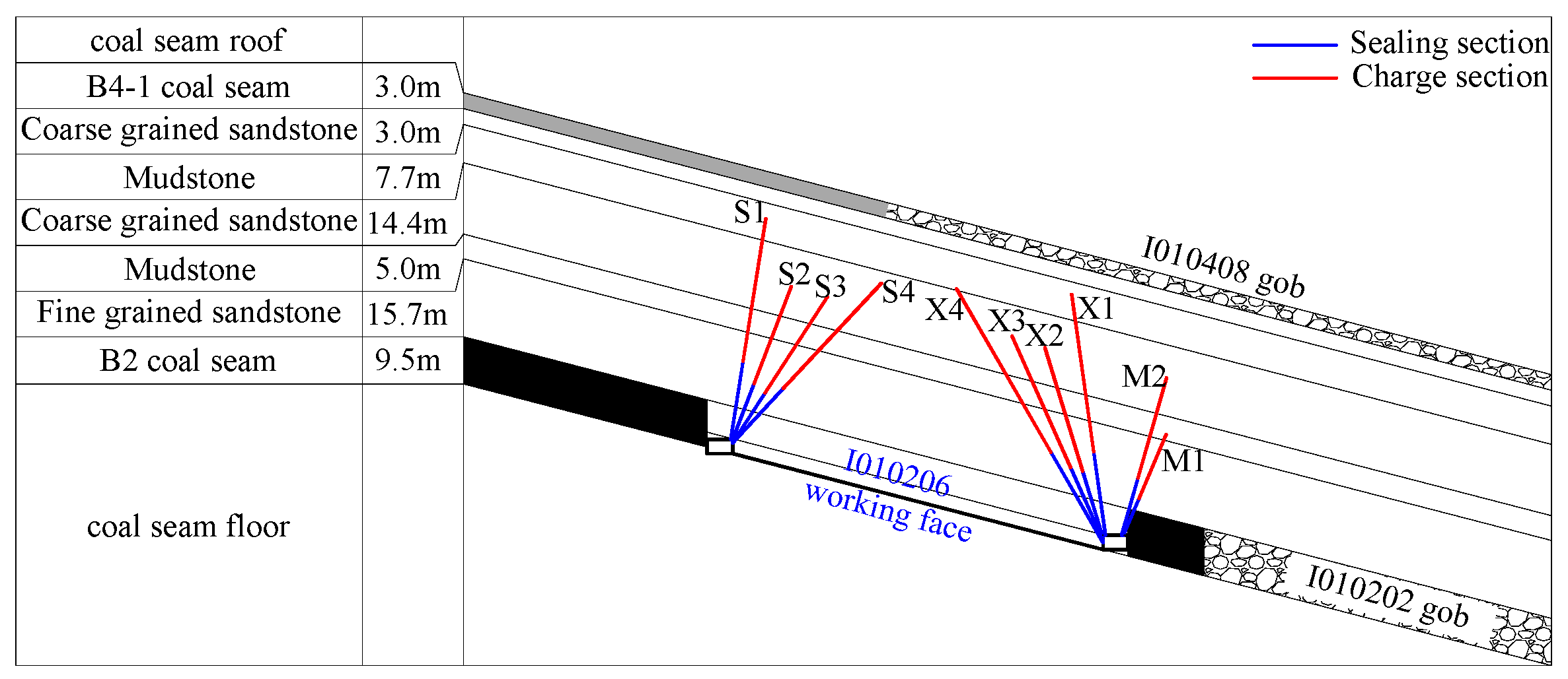 Applsci 13 11809 g011