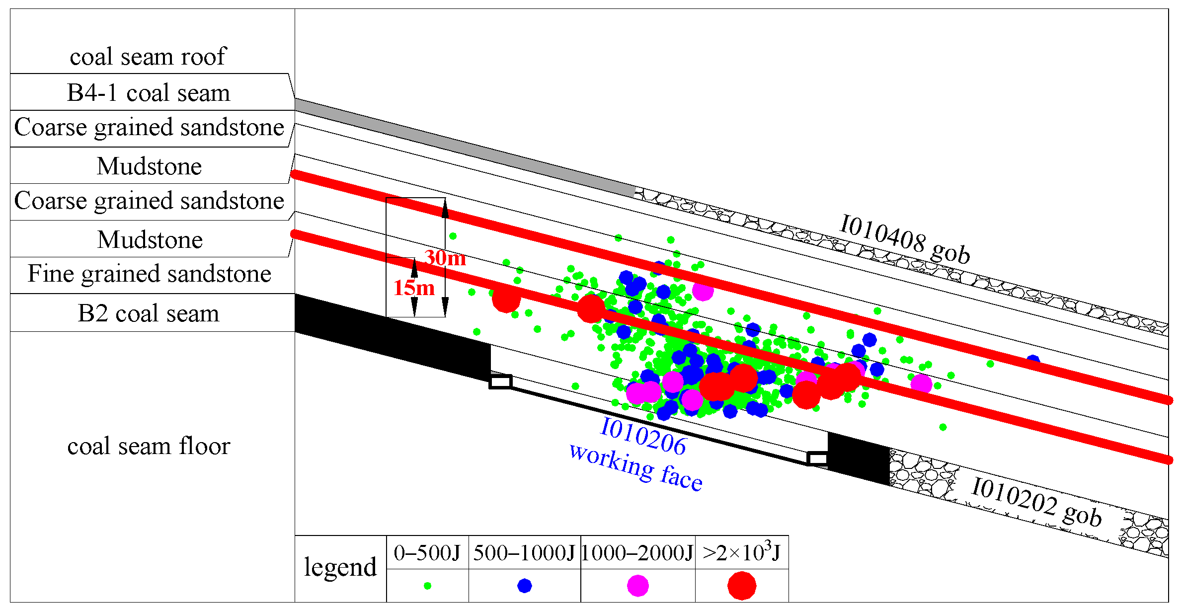 Applsci 13 11809 g012