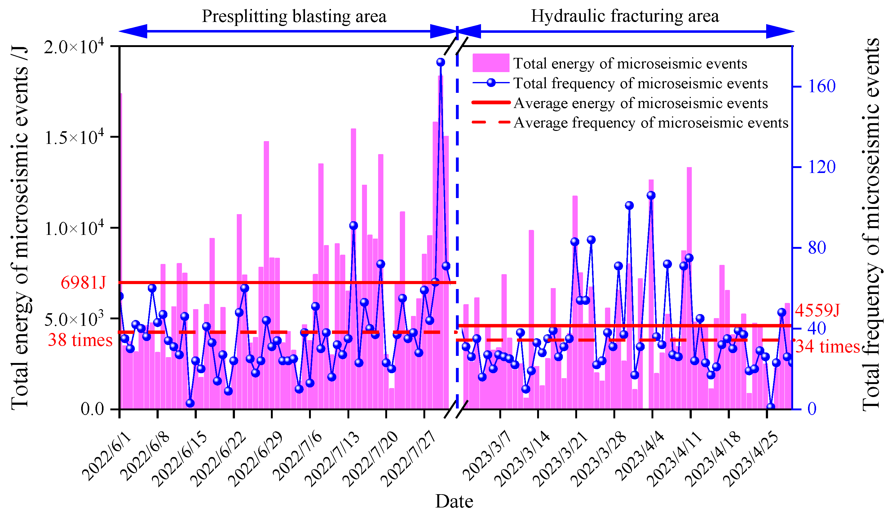 Applsci 13 11809 g015