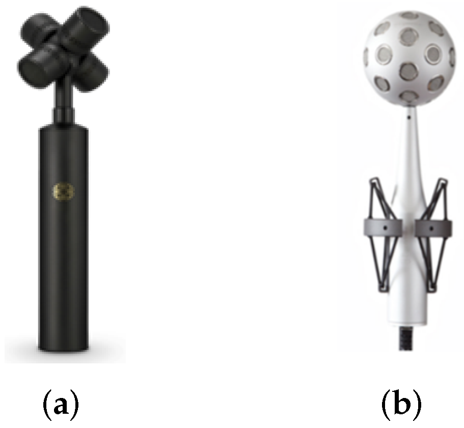 Applsci 13 11810 g001