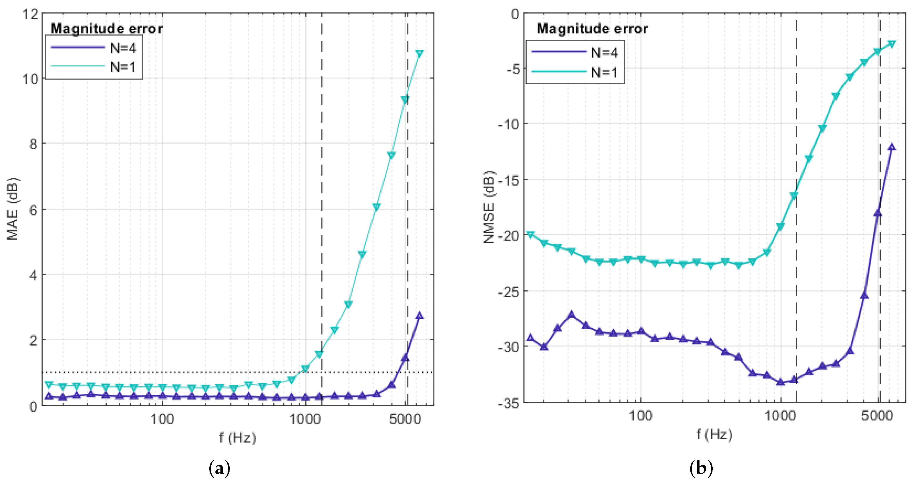 Applsci 13 11810 g002