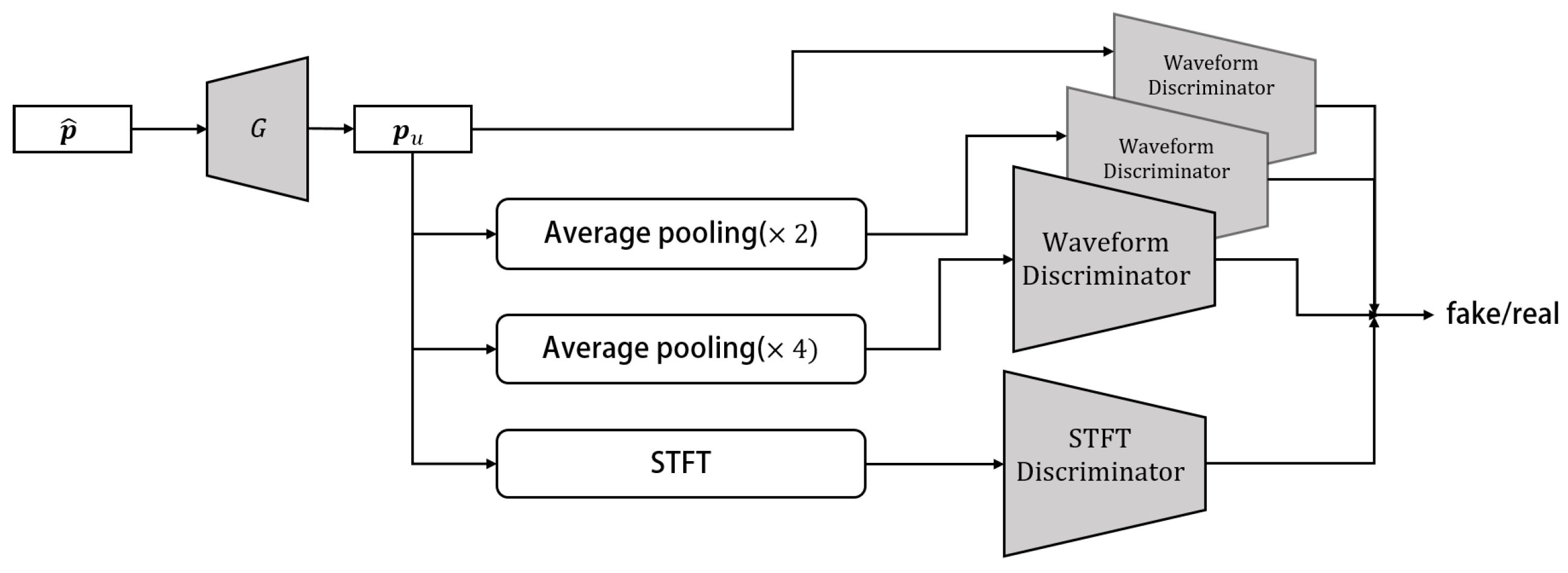 Applsci 13 11810 g003