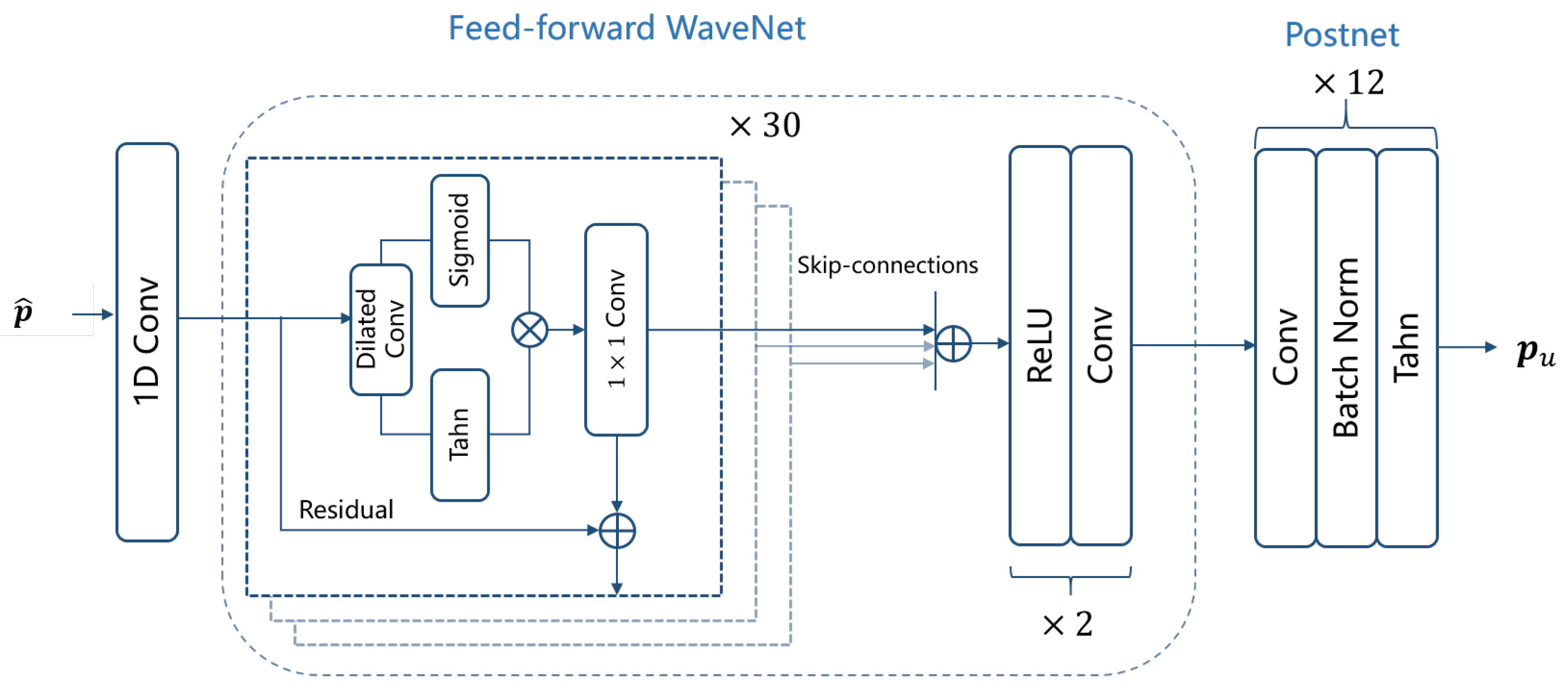 Applsci 13 11810 g004