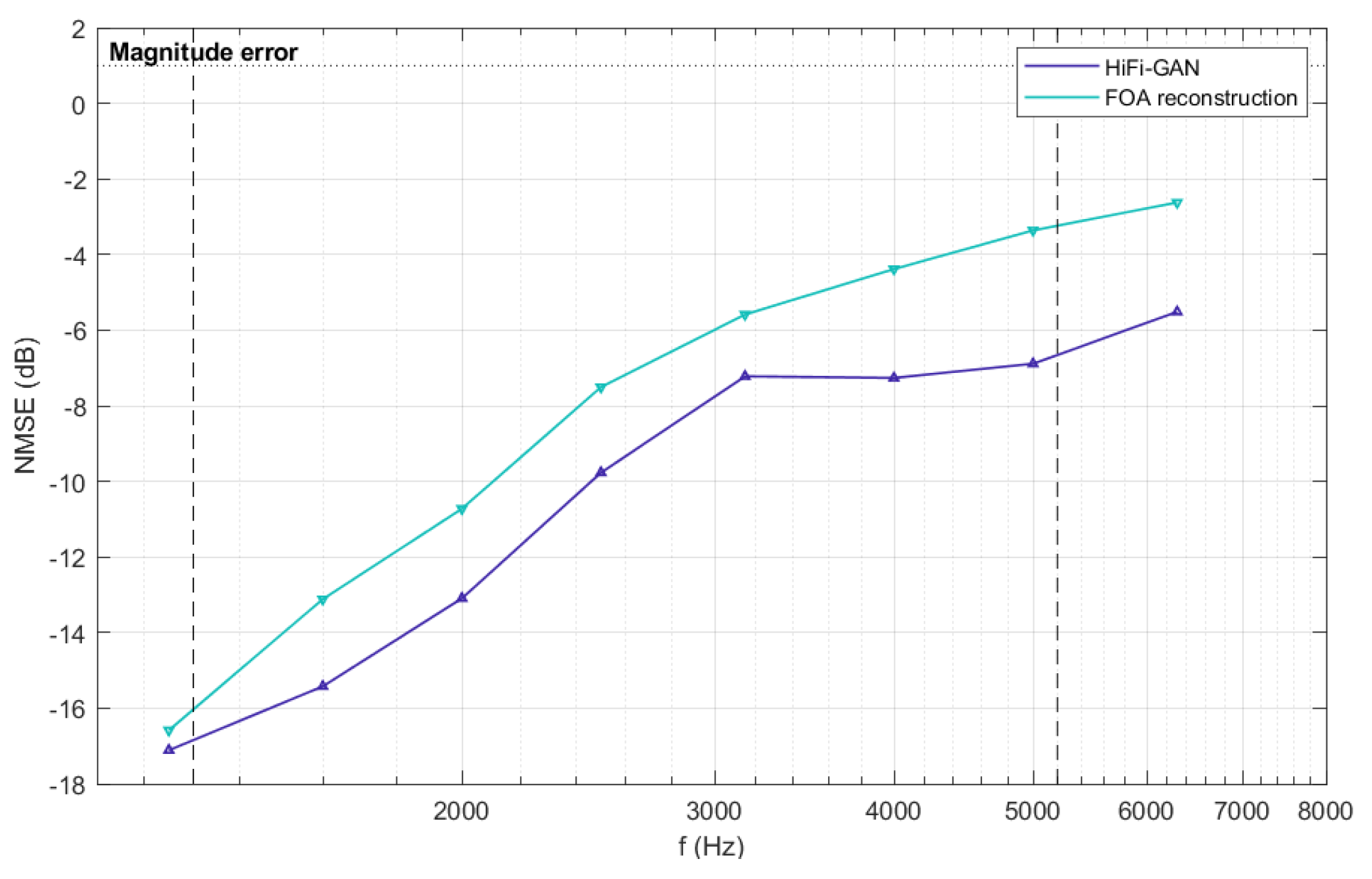 Applsci 13 11810 g007