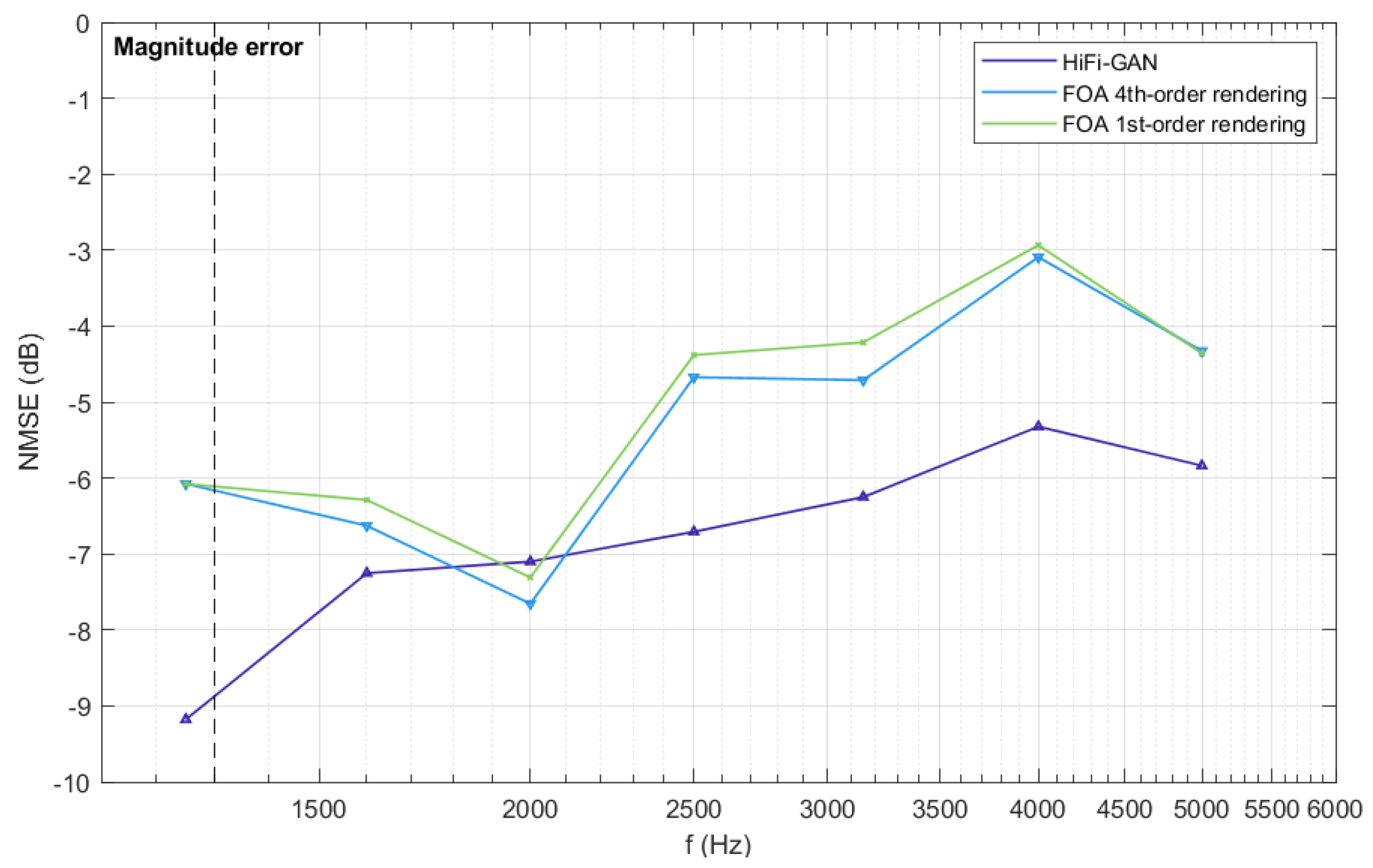 Applsci 13 11810 g009
